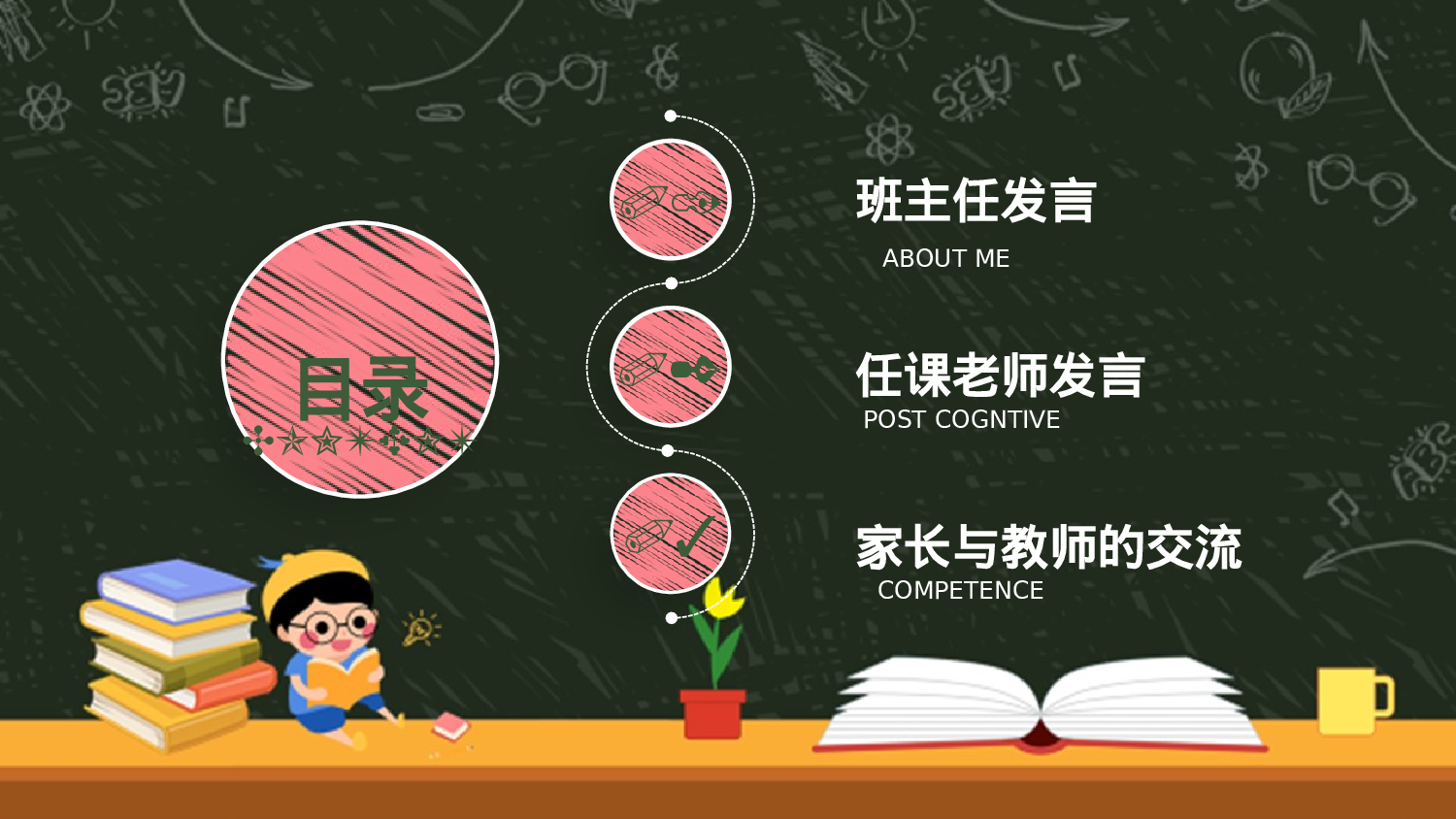 初中家长会课件-13.pptx 第2页