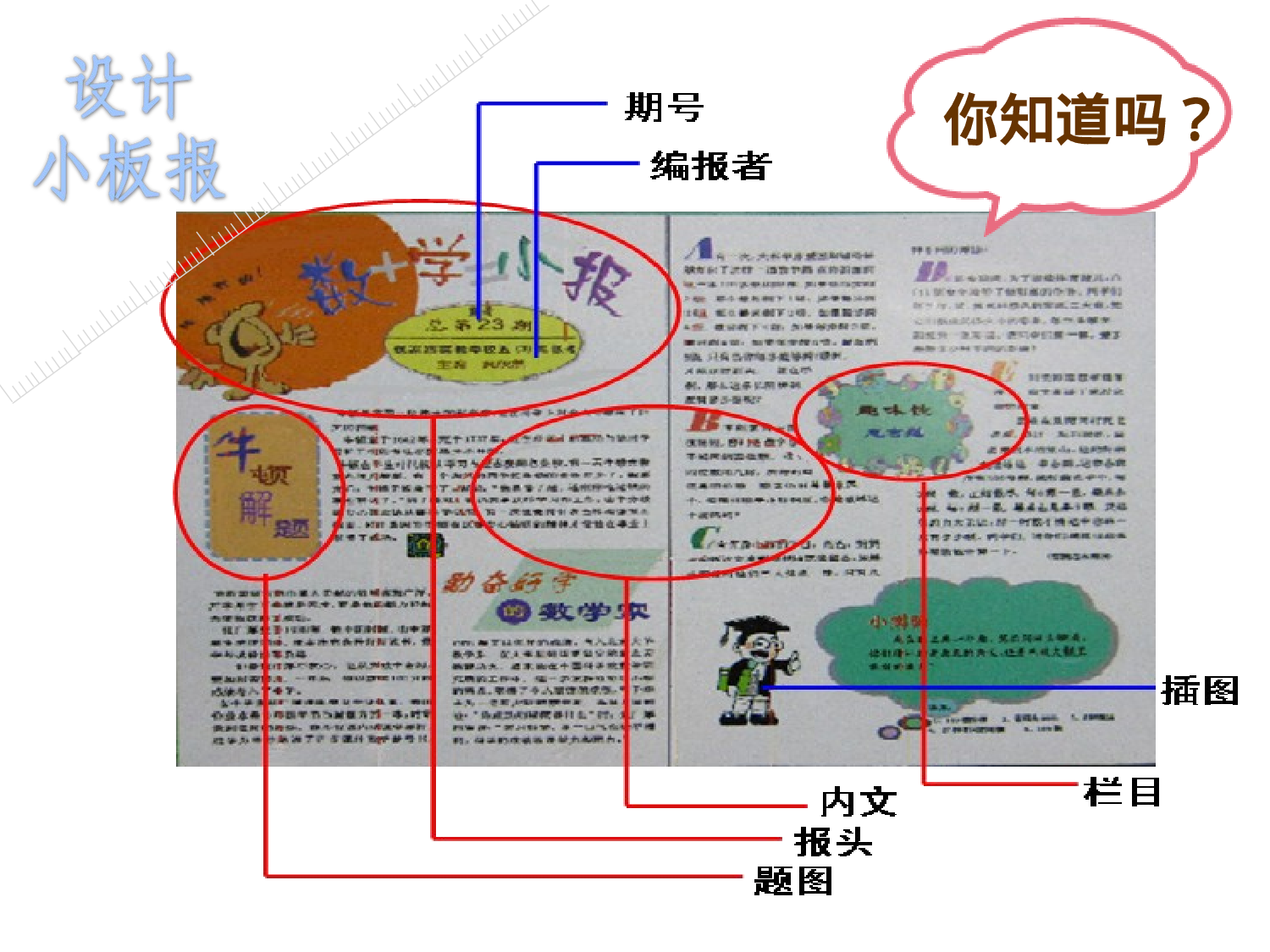 五年级_设计小板报-832d06e7044a.ppt 第4页