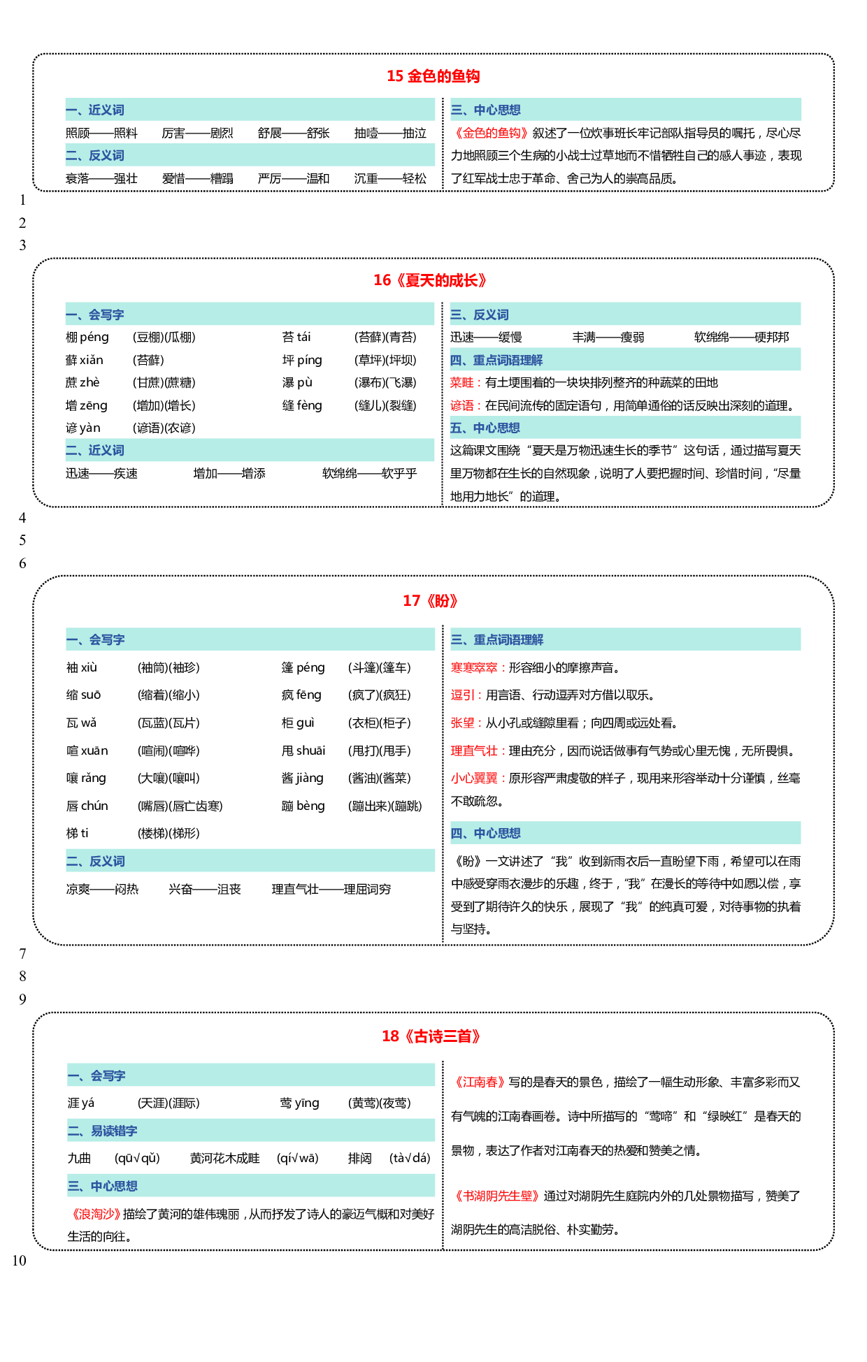 24新版彩色课课贴六上.pdf 第6页
