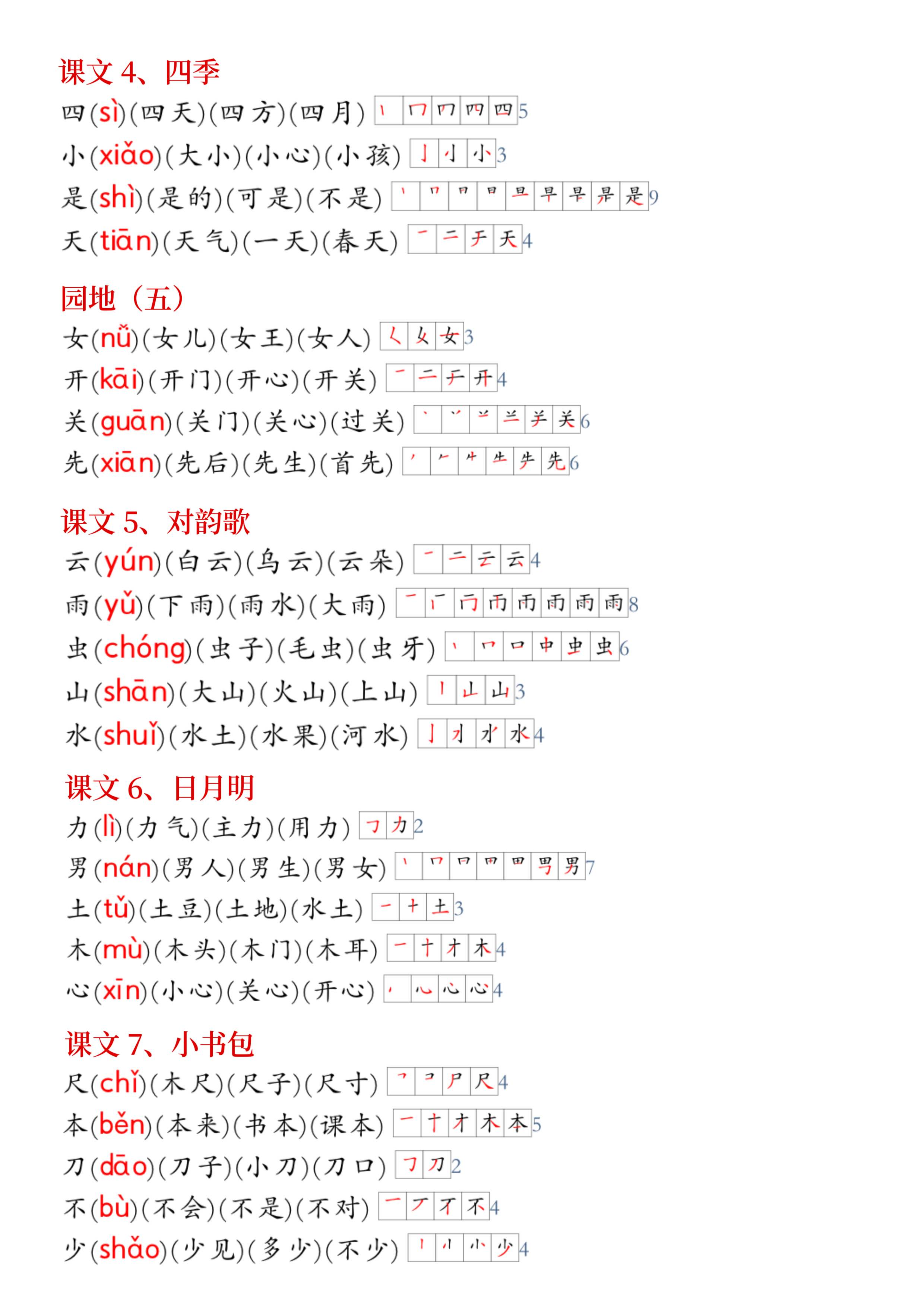 24年新版一年级上册语文《生字小贴贴》.pdf 第3页