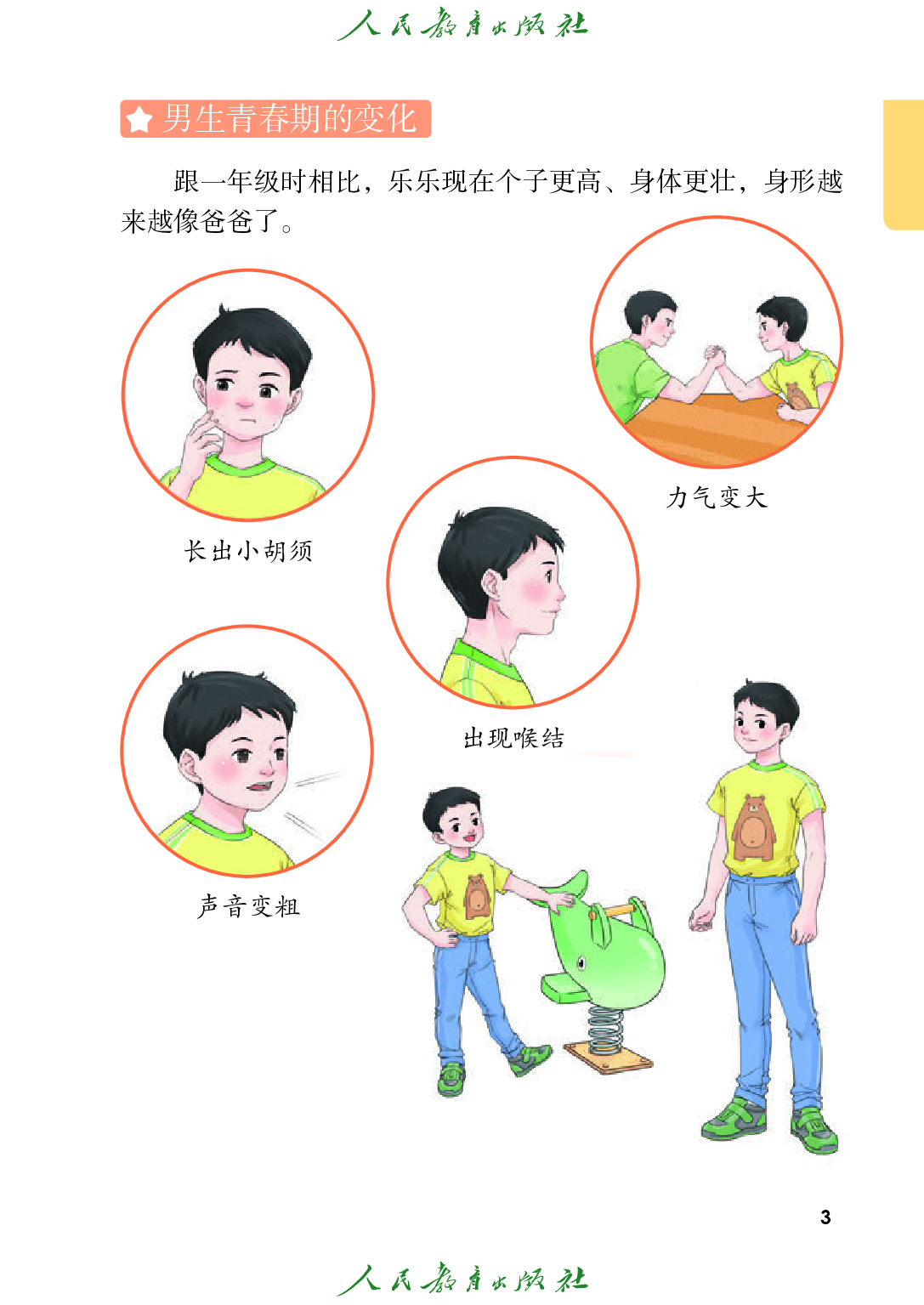 培智学校义务教育实验教科书_生活适应_六年级_下册.pdf 第6页