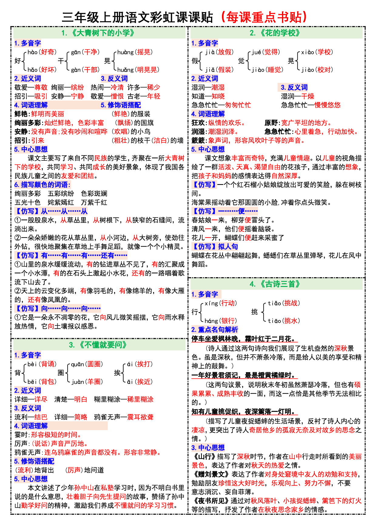 8.30 三年级上册语文彩虹课课贴（每课重点书贴）（1-8课）.pdf 第1页