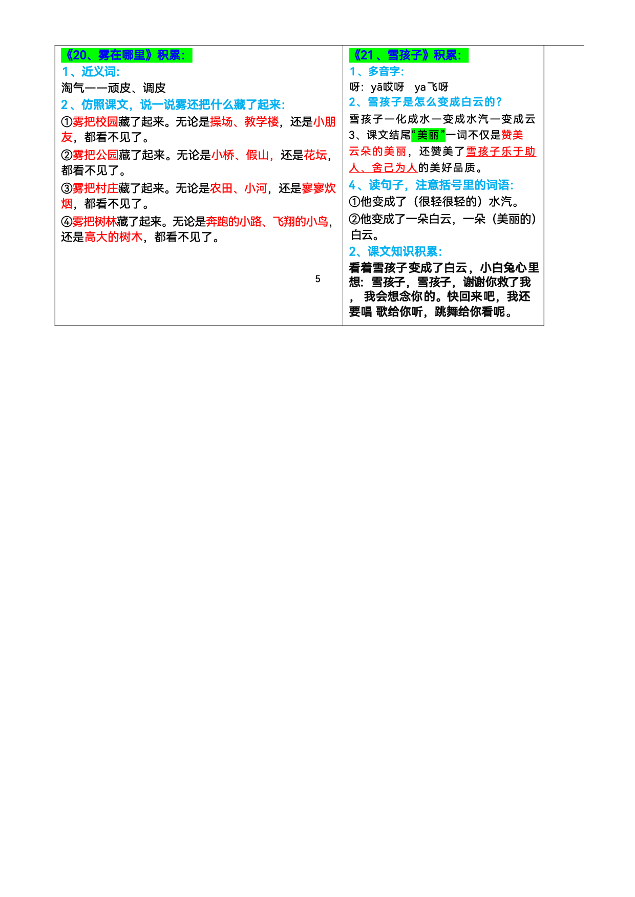 8.30  二上语文【课课贴】彩色版.pdf 第6页