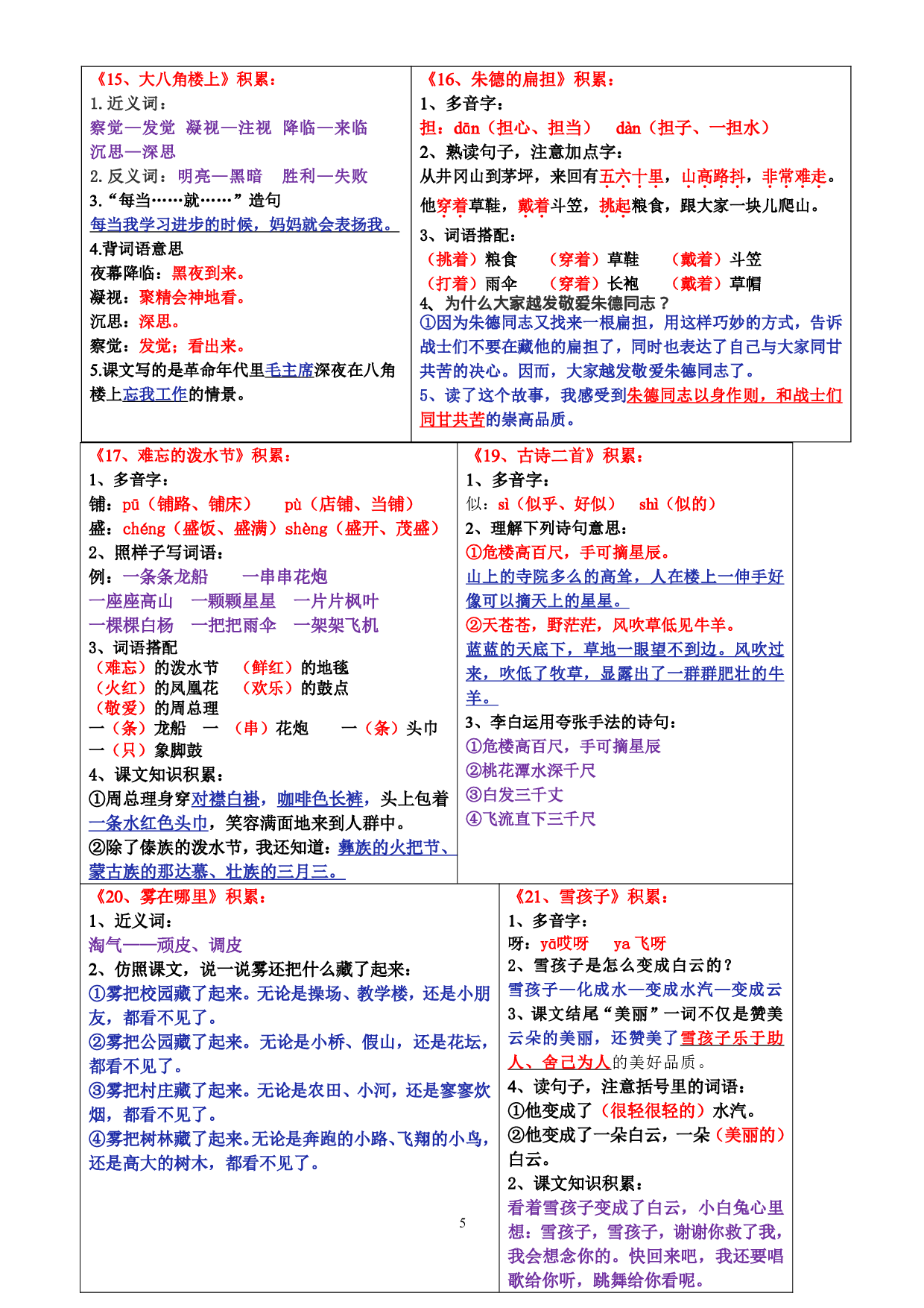8.29二上语文课课贴知识点-书贴（彩色）.pdf 第5页