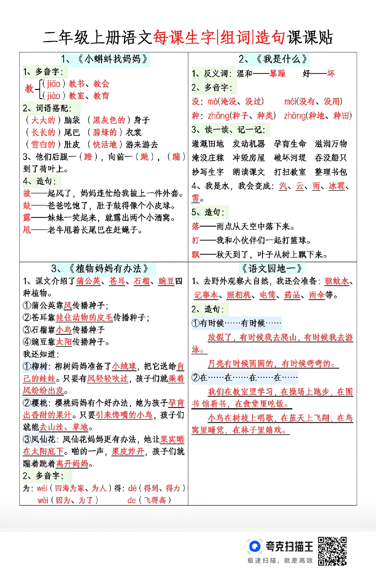 8.29二年级上册语文每课生字组词造句课课贴.pdf 第1页