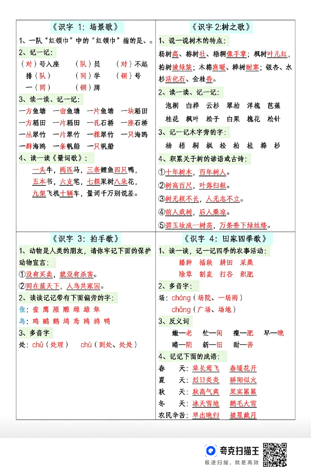 8.29二年级上册语文每课生字组词造句课课贴.pdf 第2页