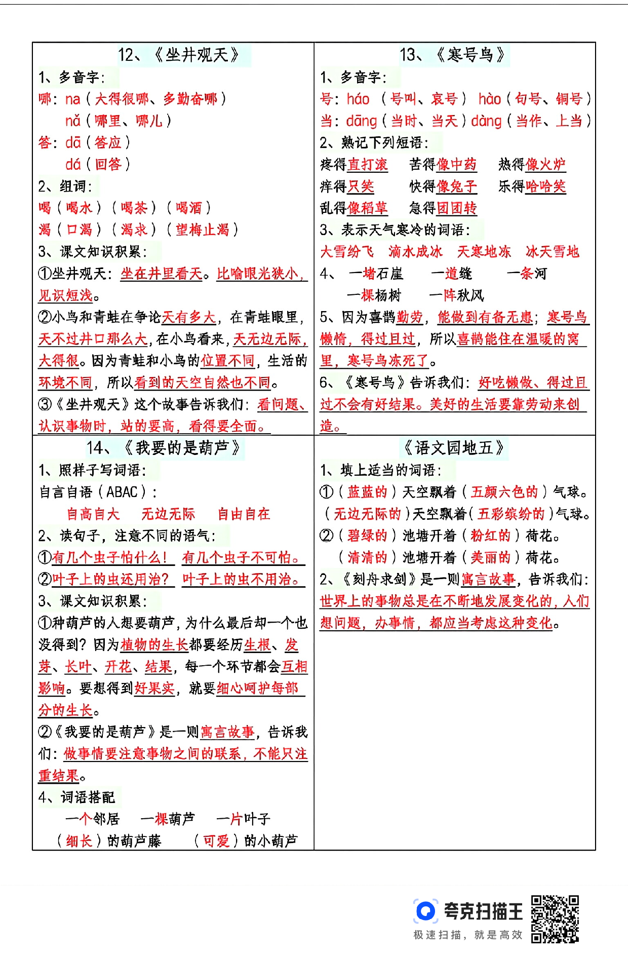 8.29二年级上册语文每课生字组词造句课课贴.pdf 第5页