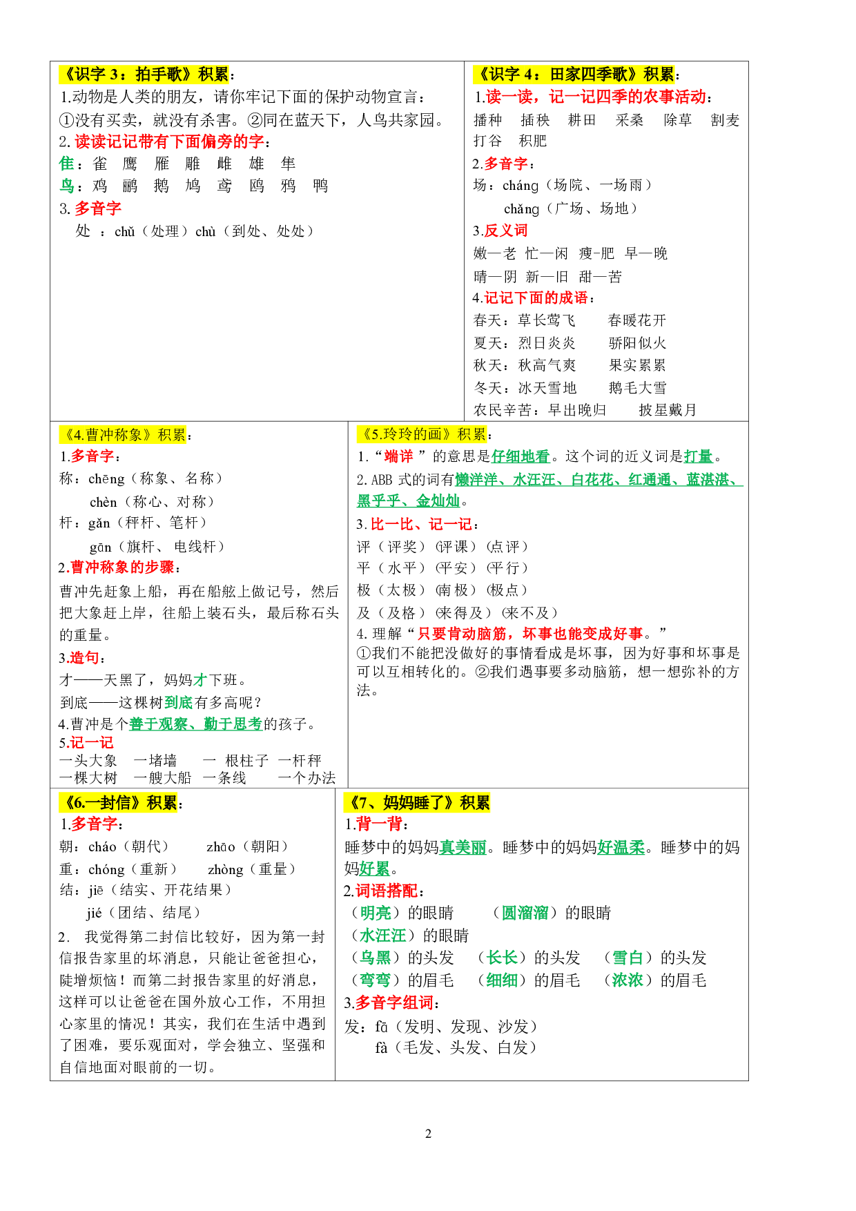 8.29二年级上册每课重点【课课贴】彩色版.pdf 第2页