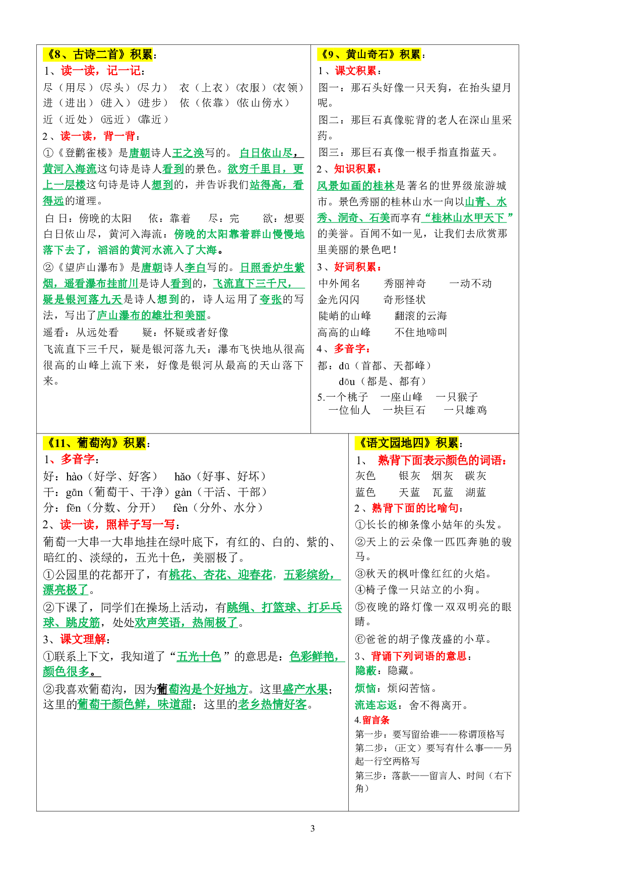 8.29二年级上册每课重点【课课贴】彩色版.pdf 第3页