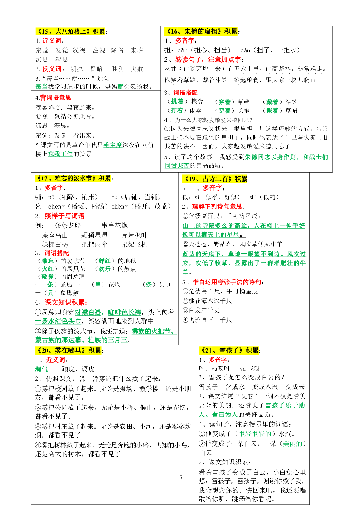 8.29二年级上册每课重点【课课贴】彩色版.pdf 第5页