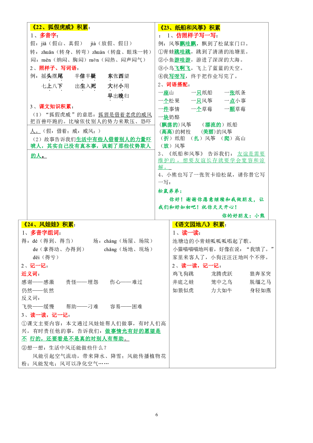 8.29二年级上册每课重点【课课贴】彩色版.pdf 第6页
