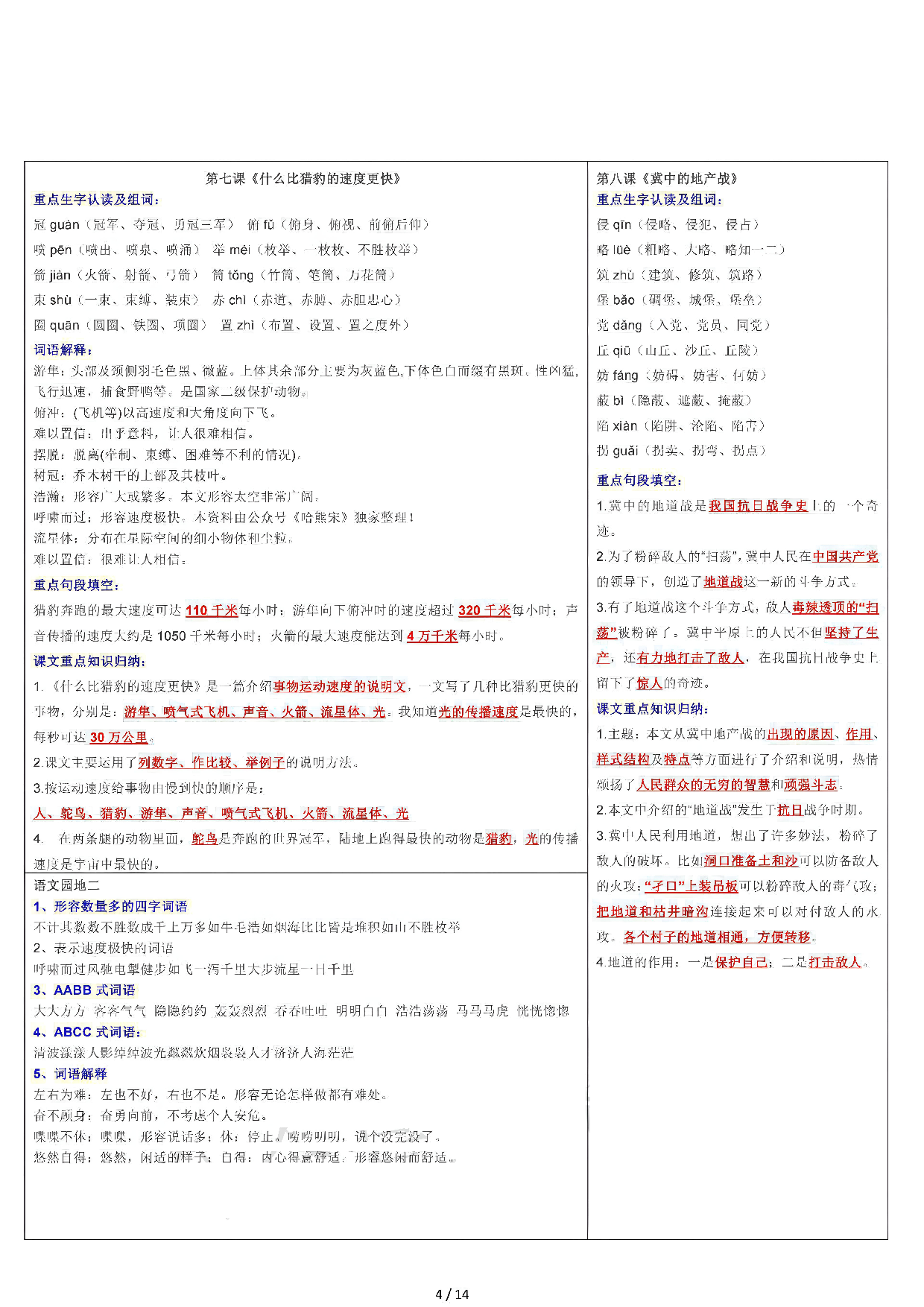 【课课贴】5年级上册每课重点生字组词认读贴，贴在课本空白处（14页）.pdf 第4页