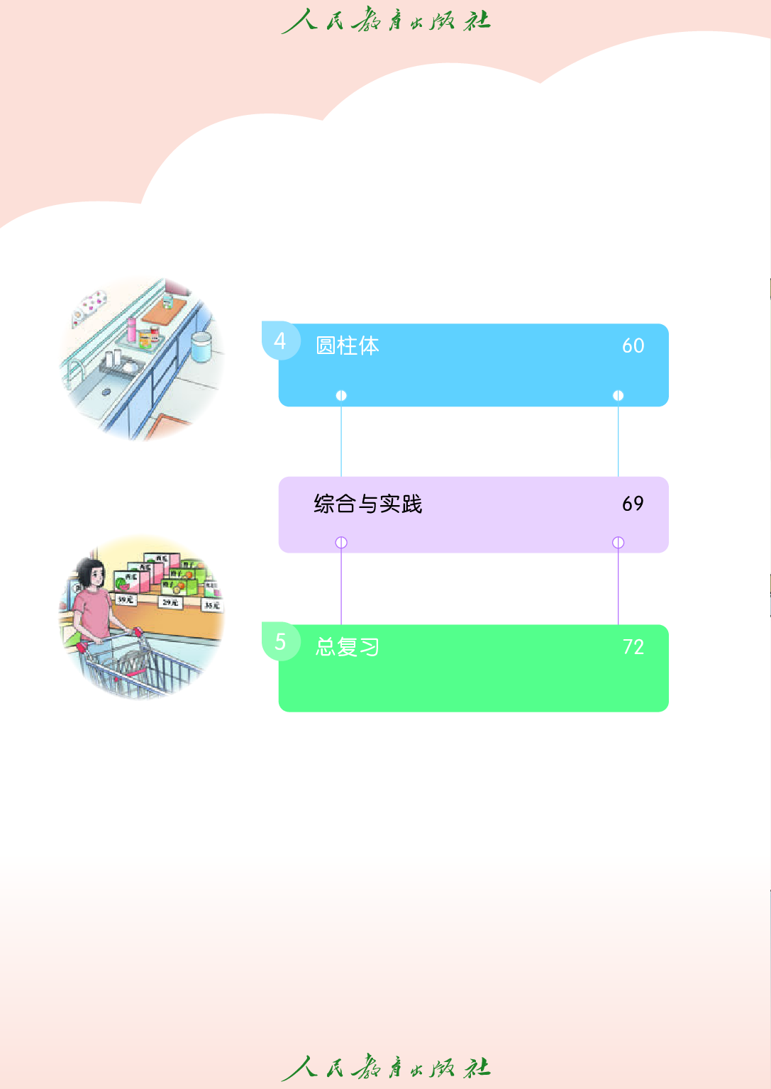 培智学校义务教育实验教科书_生活数学_八年级_下册.pdf 第5页