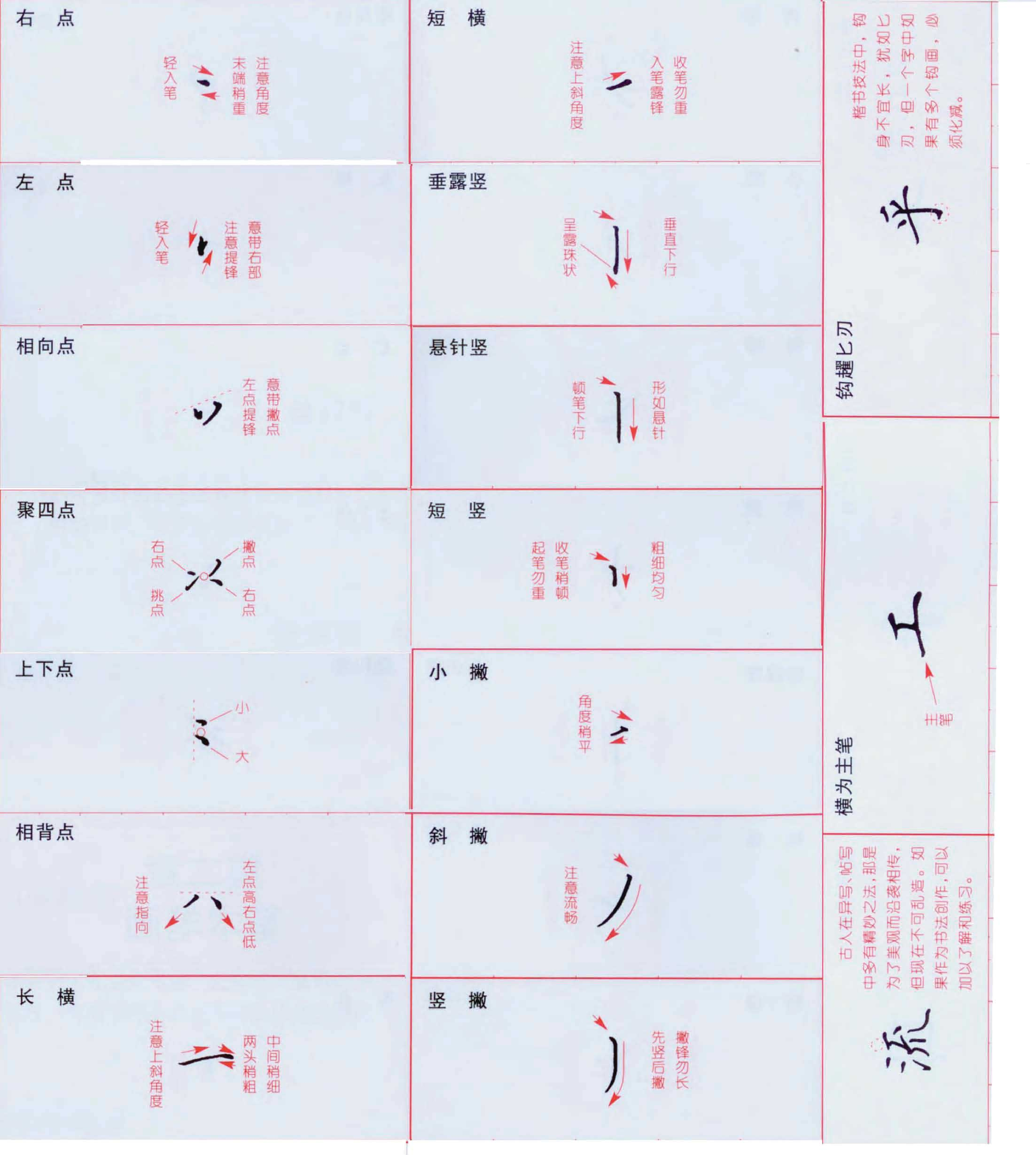 田蕴章钢笔楷书字帖.pdf 第2页
