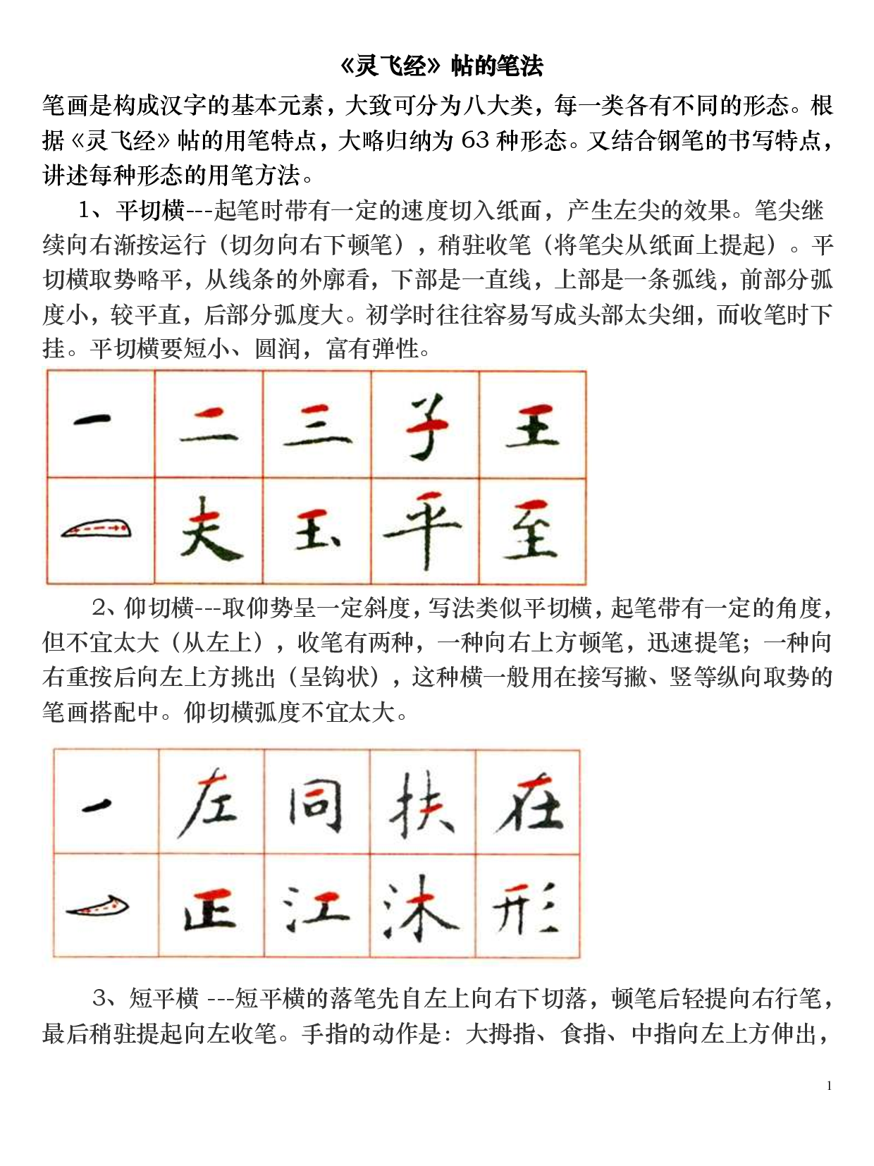 灵飞经帖钢笔笔法.pdf 第1页