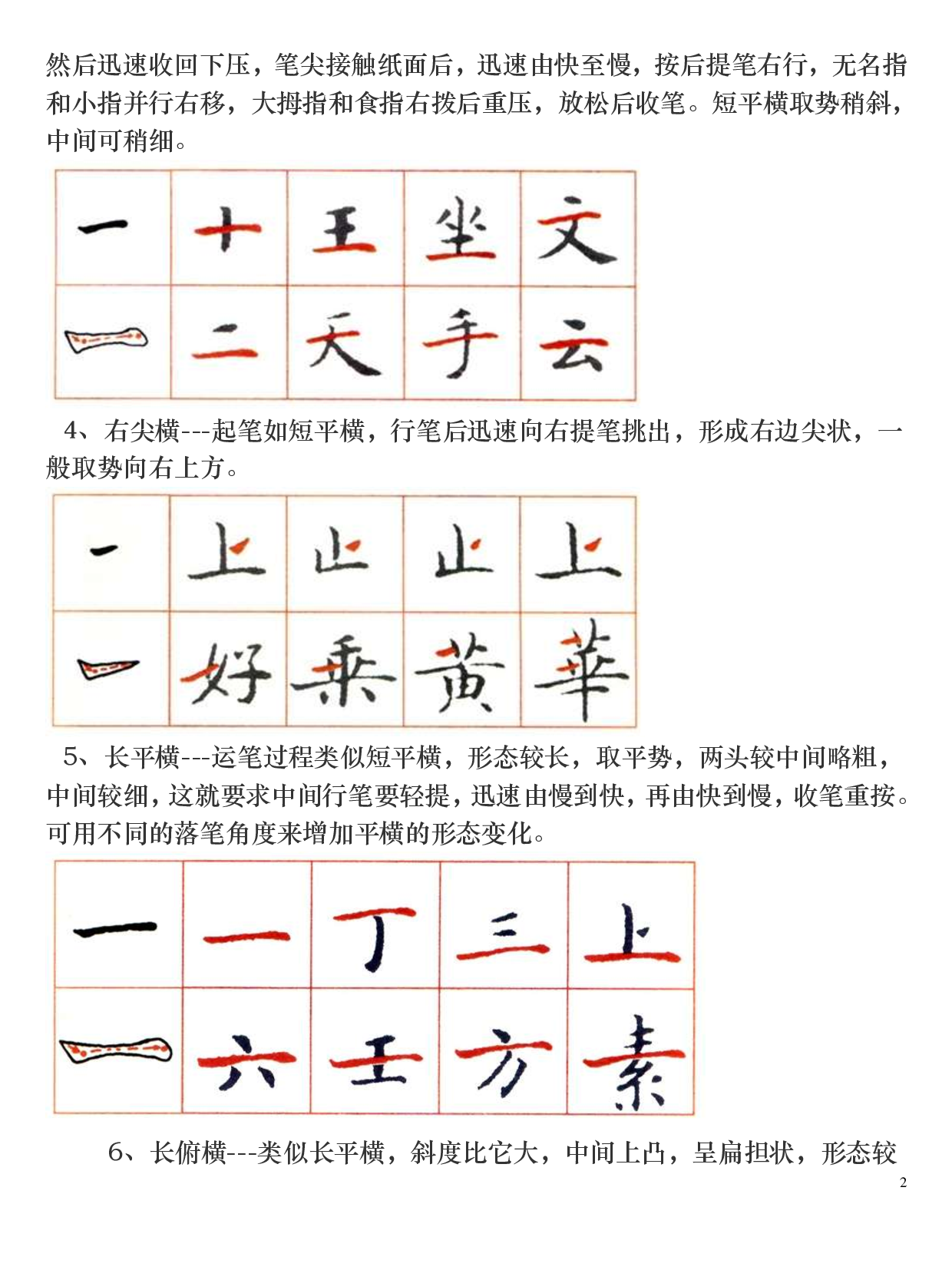 灵飞经帖钢笔笔法.pdf 第2页