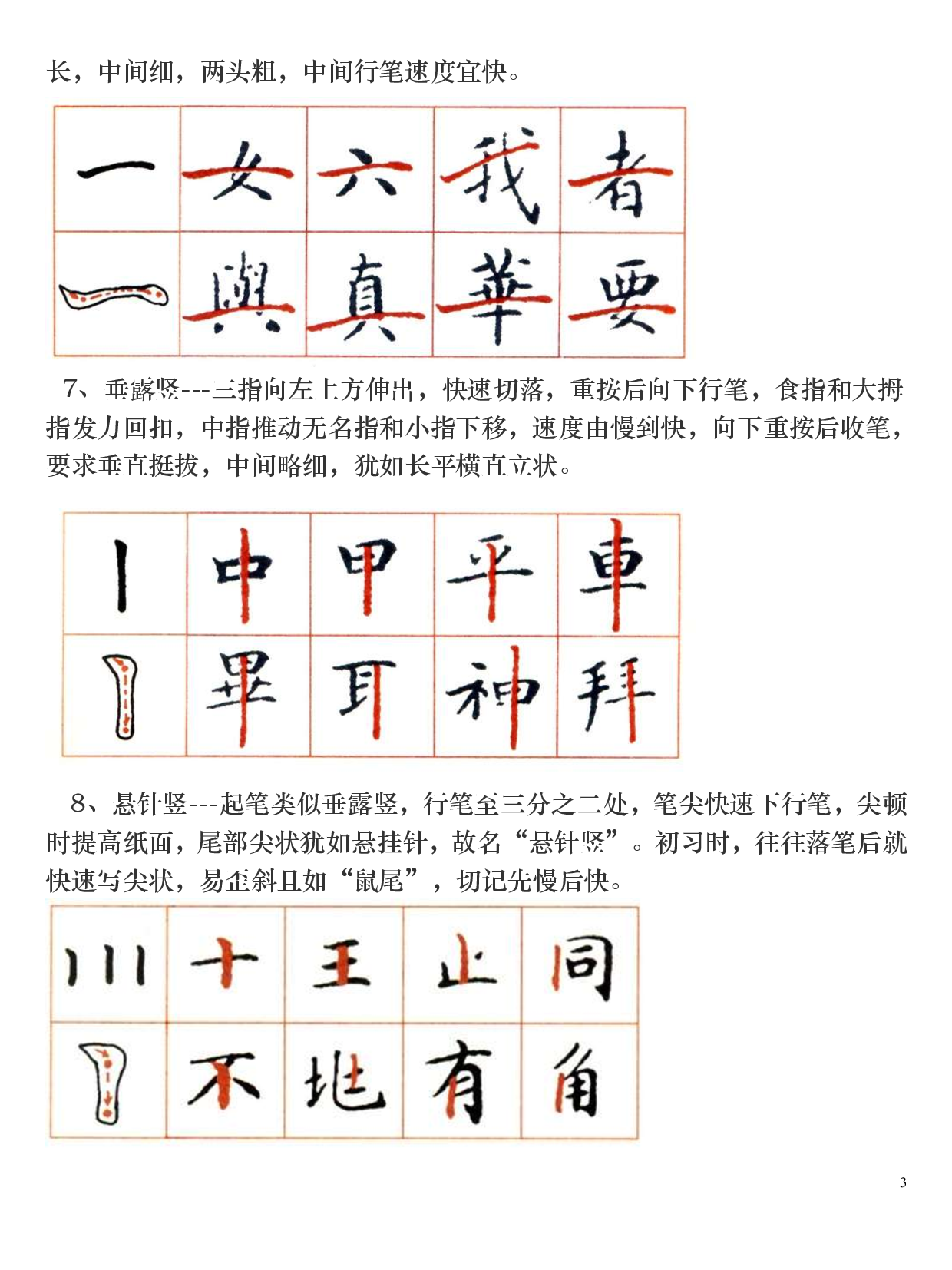 灵飞经帖钢笔笔法.pdf 第3页