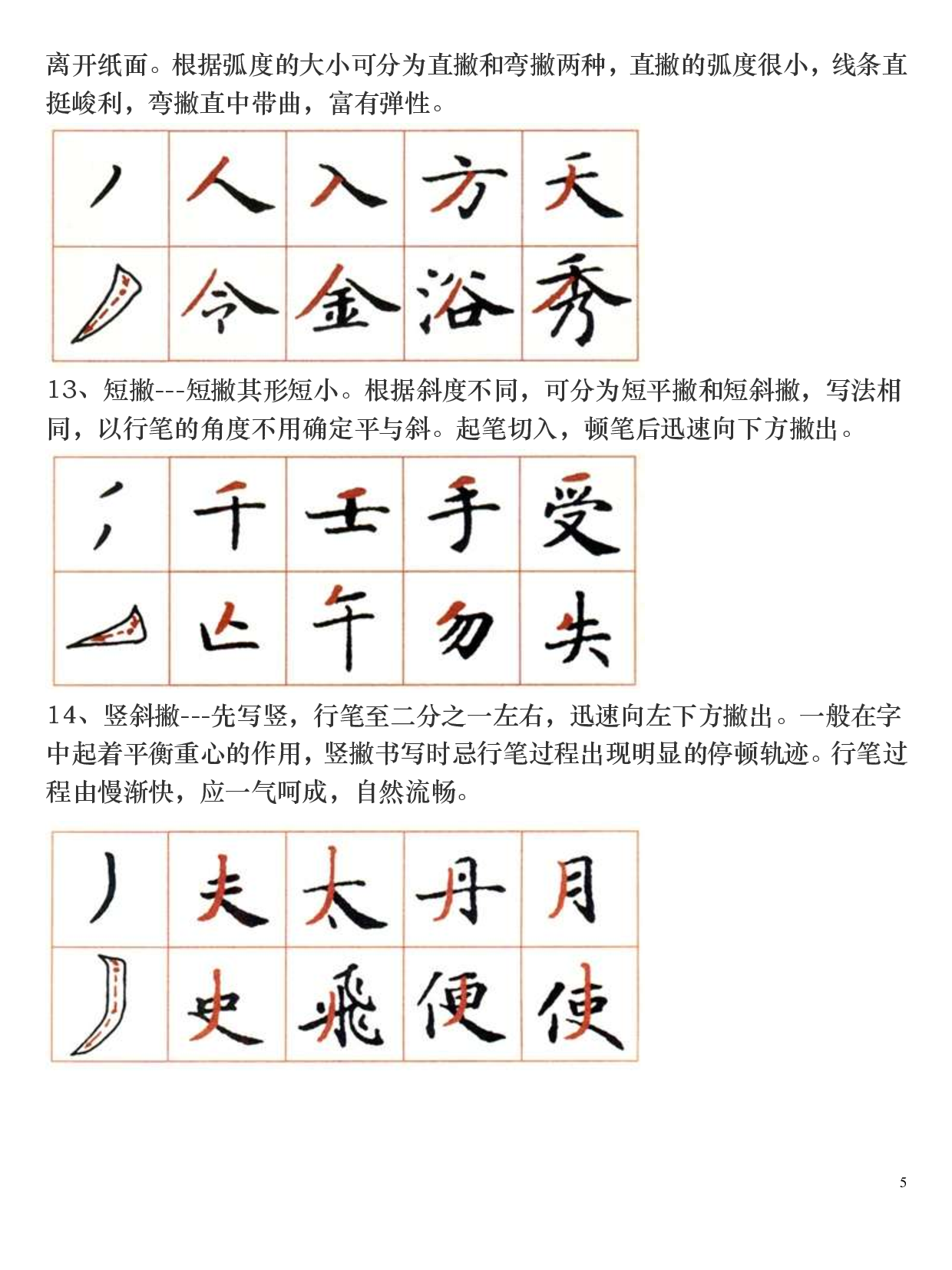 灵飞经帖钢笔笔法.pdf 第5页