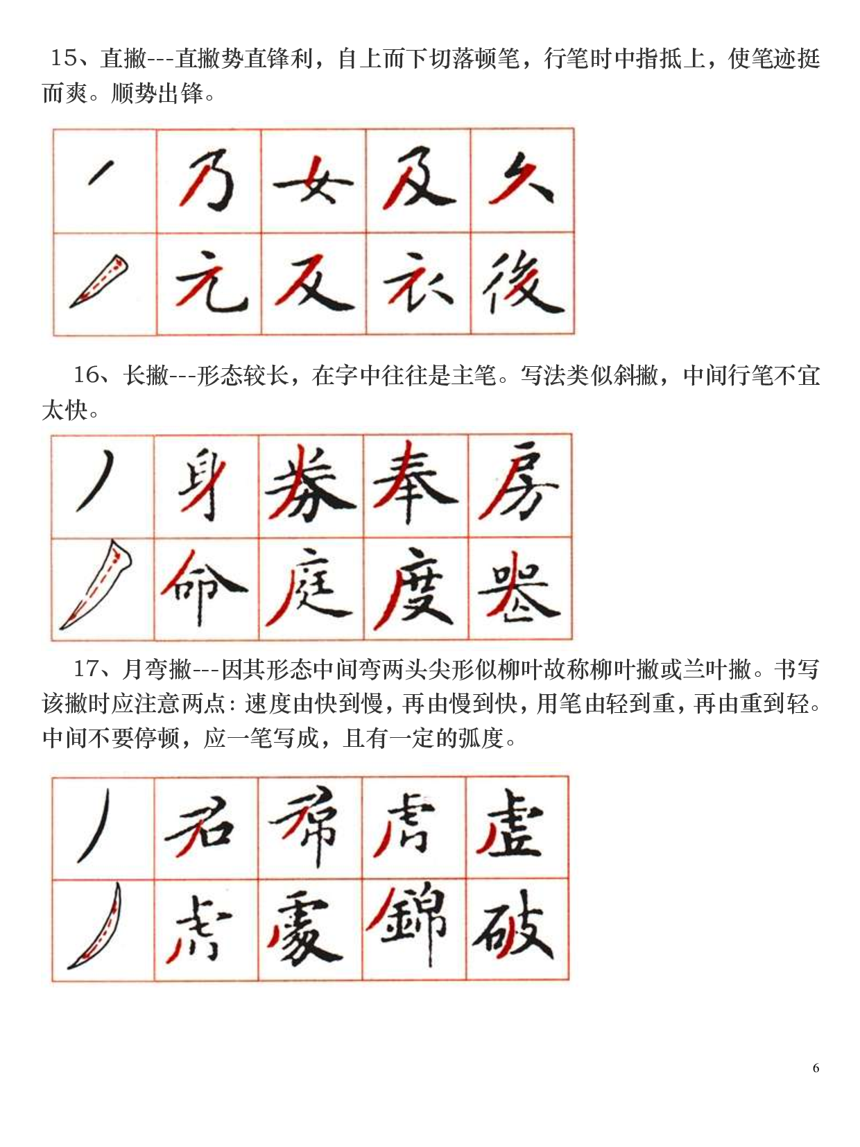 灵飞经帖钢笔笔法.pdf 第6页