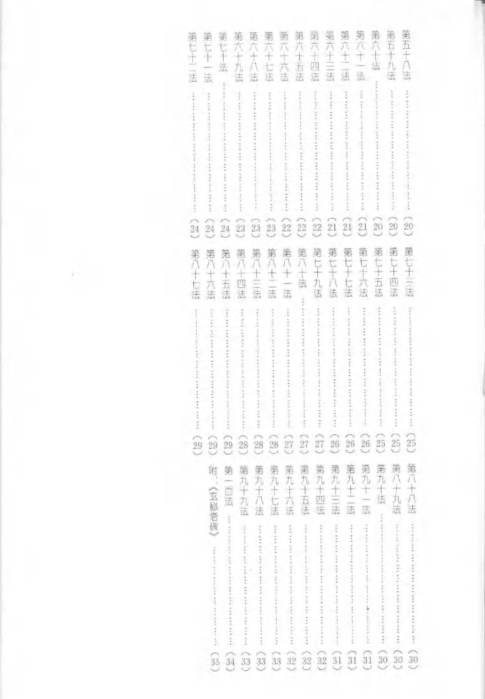 柳公权楷书间架结构100法.pdf 第6页