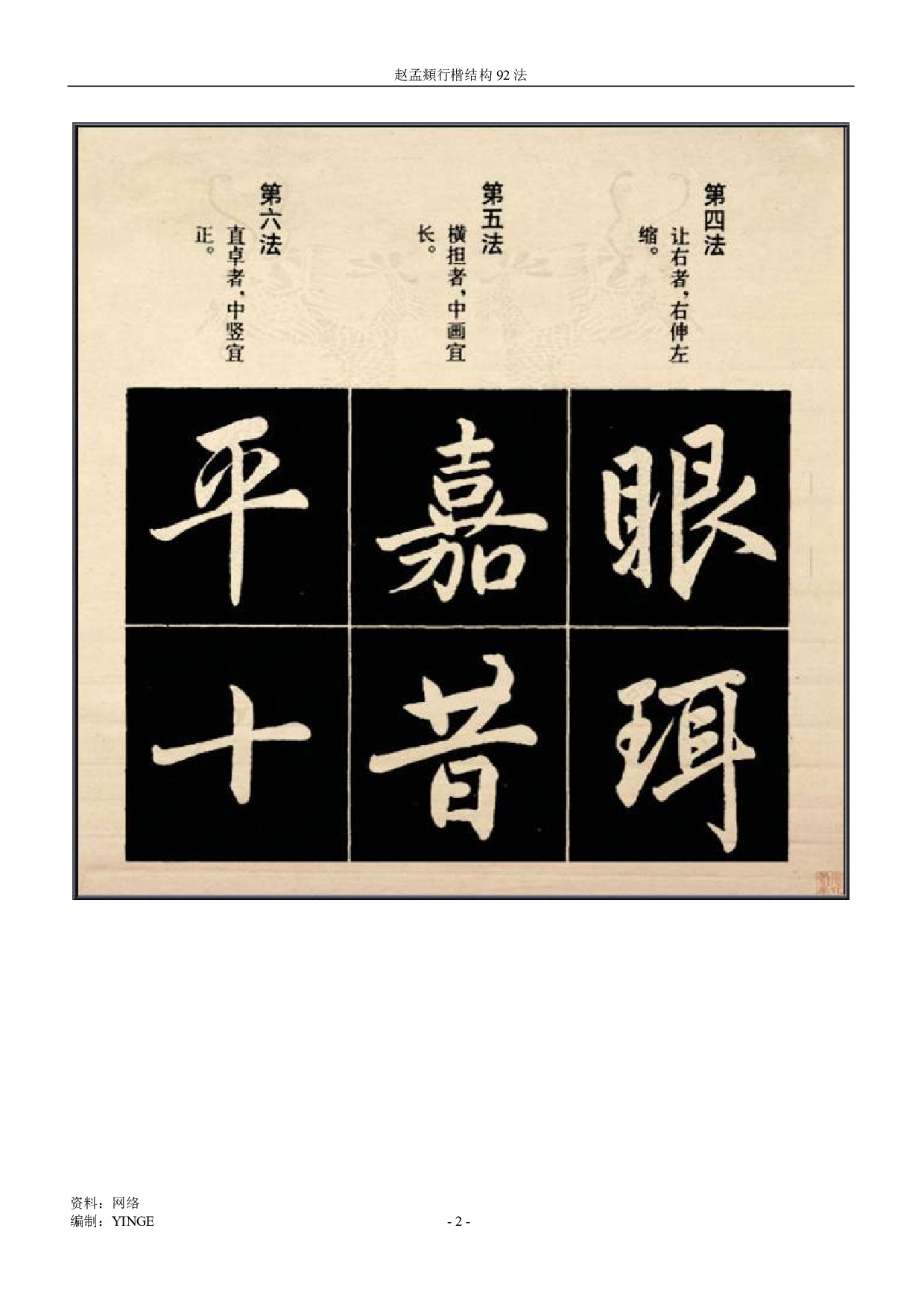 赵孟頫 行楷结构92法.pdf 第2页