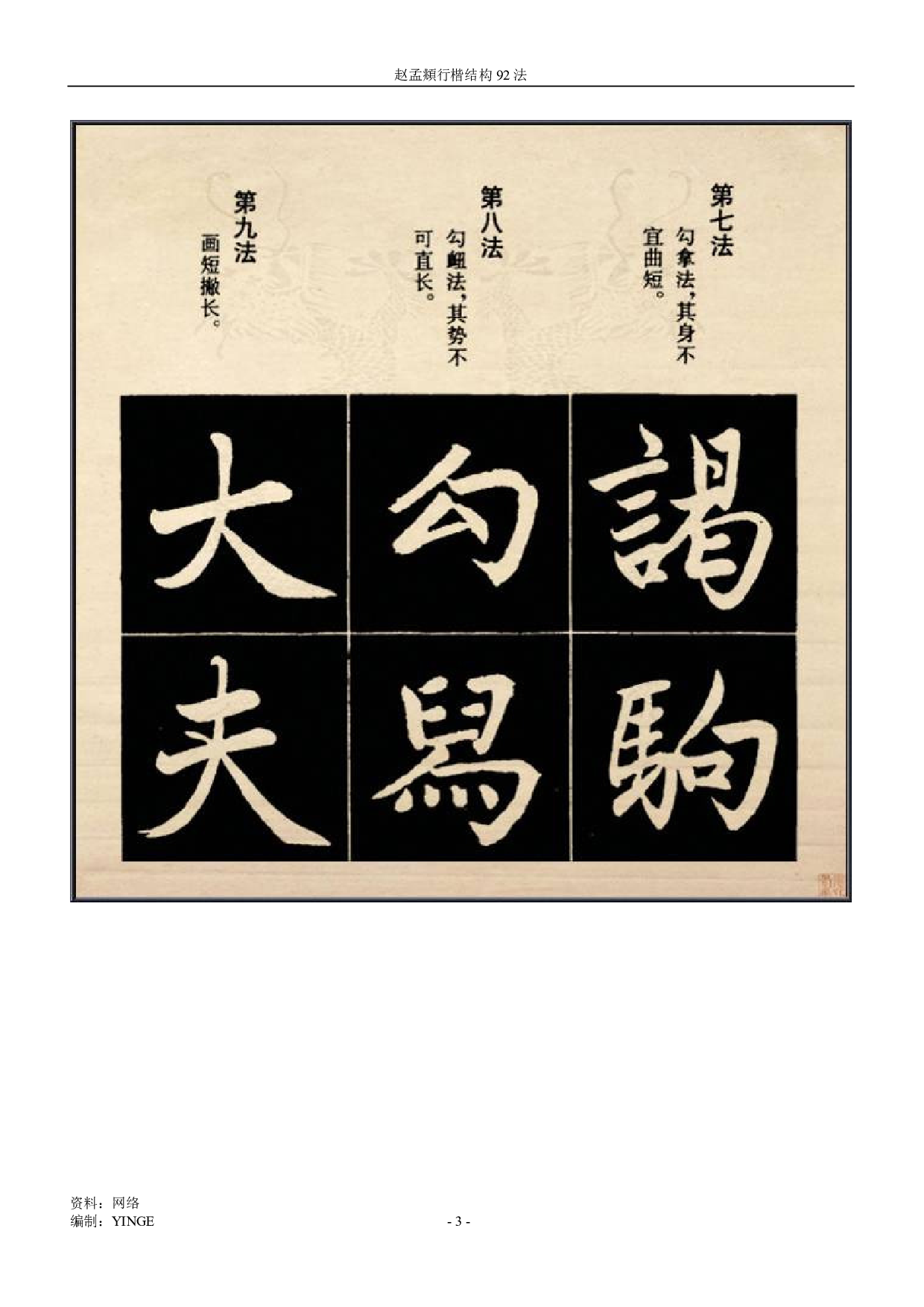 赵孟頫 行楷结构92法.pdf 第3页