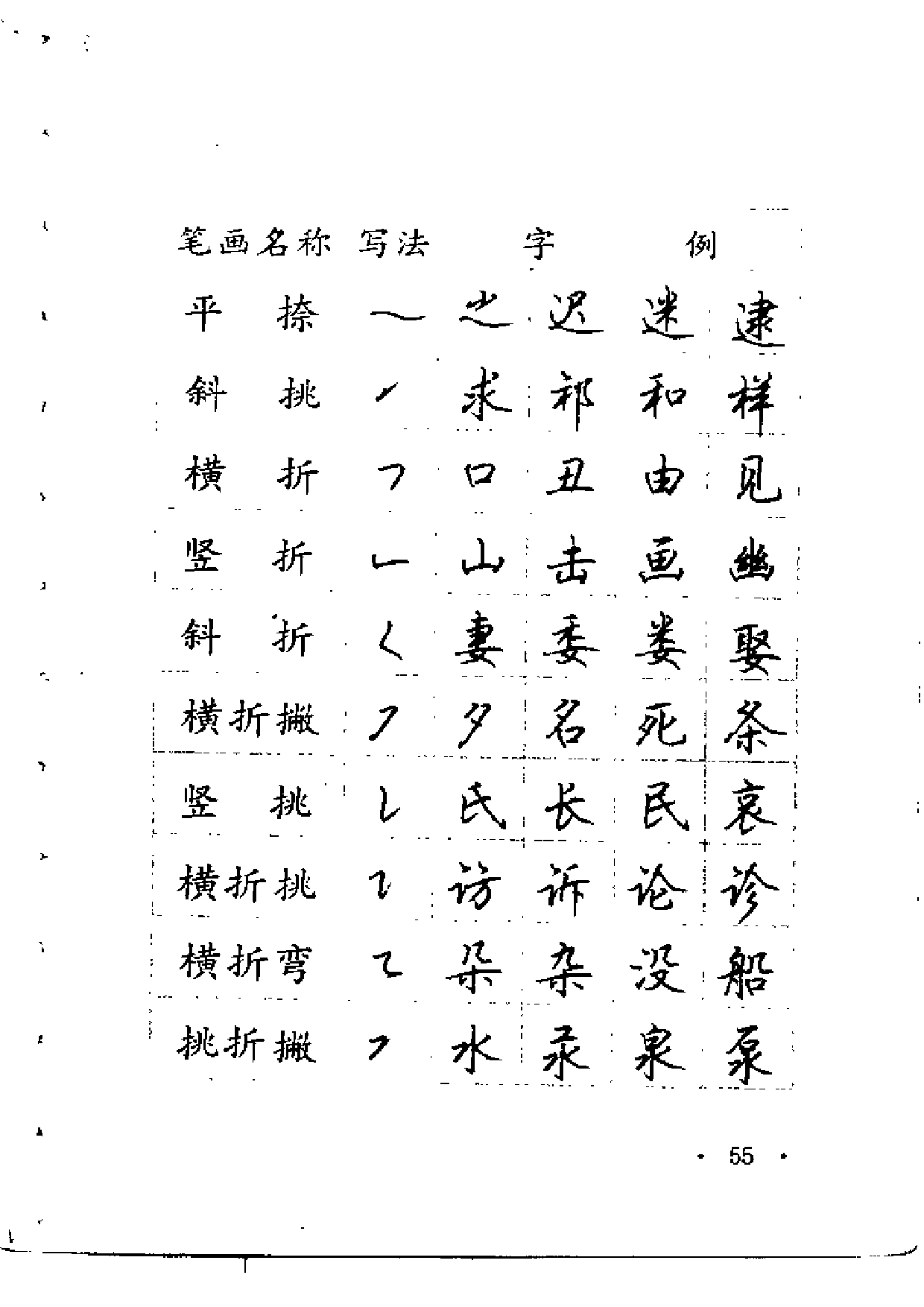 钢笔字帖.pdf 第4页