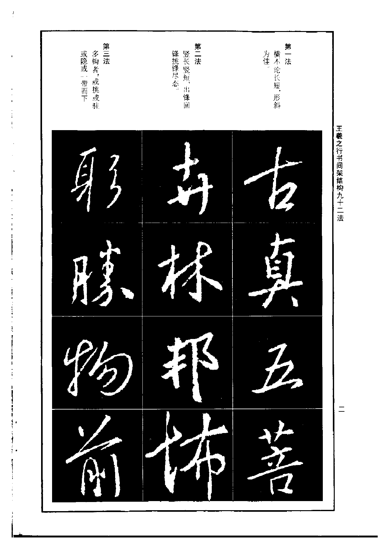 王羲之行书间架结构九十二法.pdf 第4页