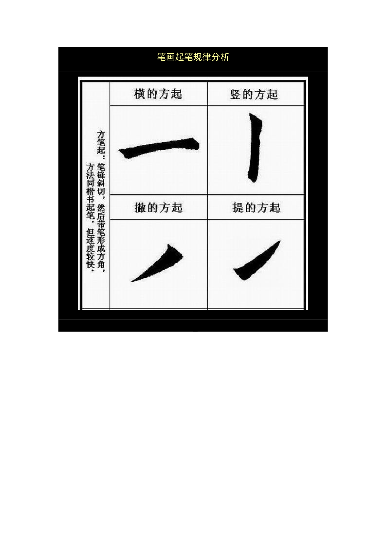 圣教序起笔分析.pdf 第5页