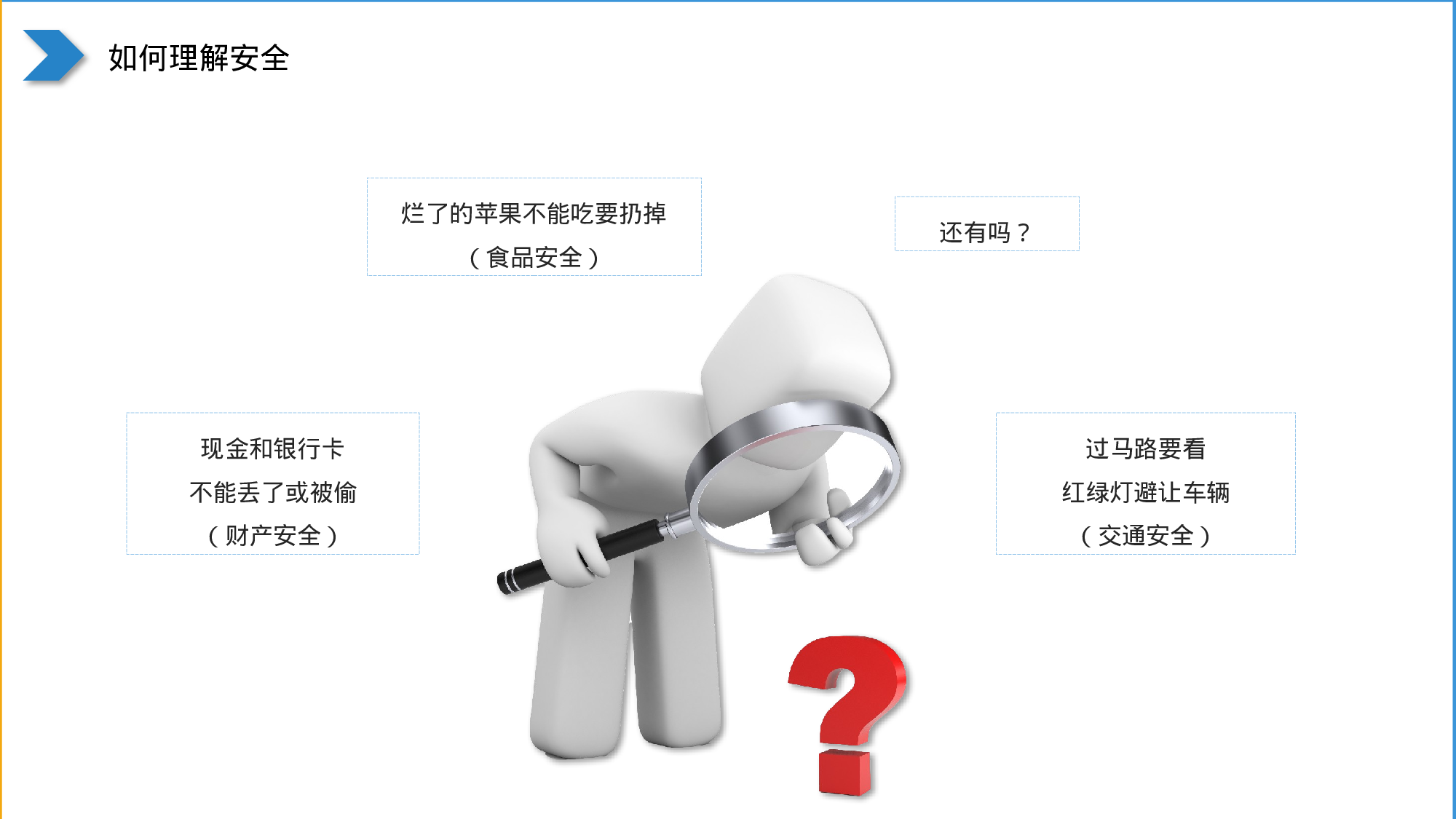 安全生产00(7).pptx 第5页