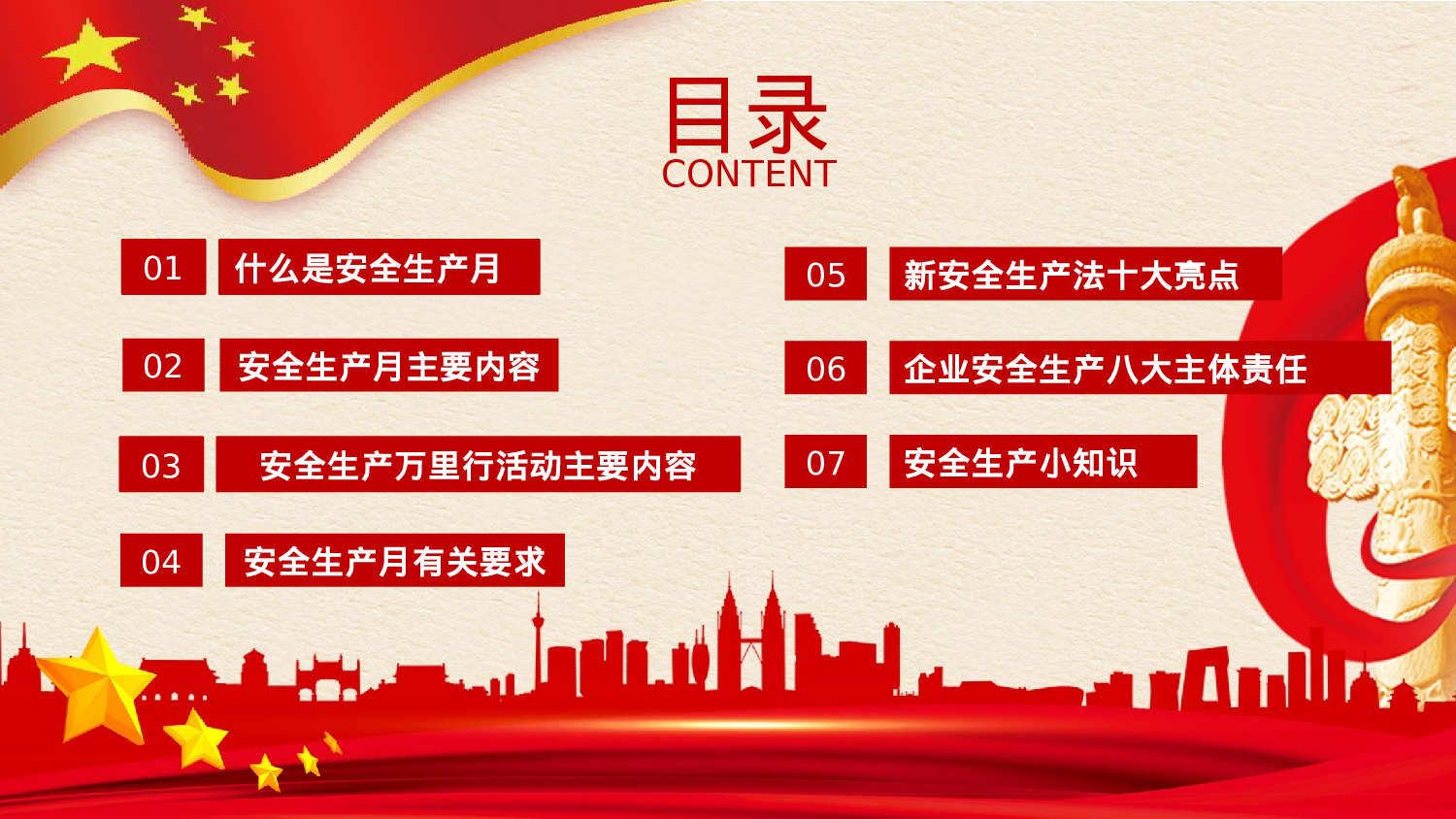 安全生产00 (121).pptx 第3页