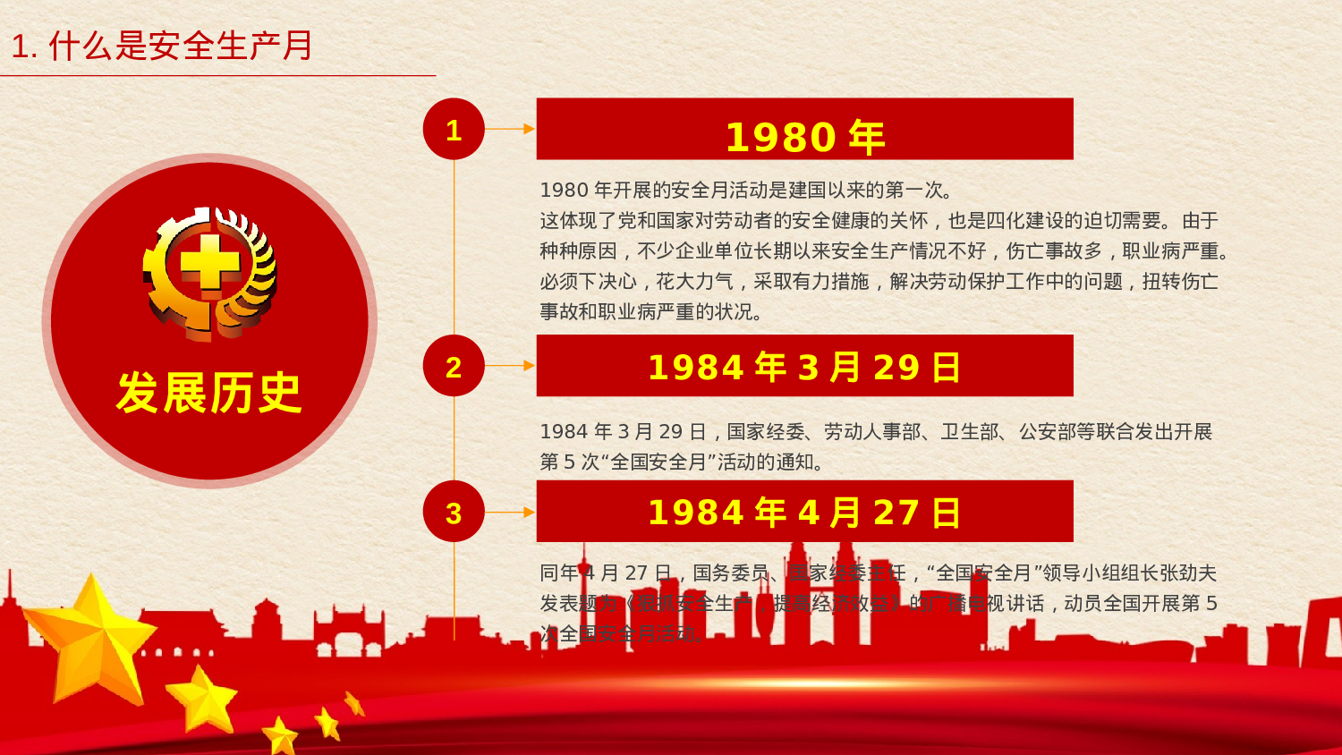 安全生产00 (121).pptx 第6页