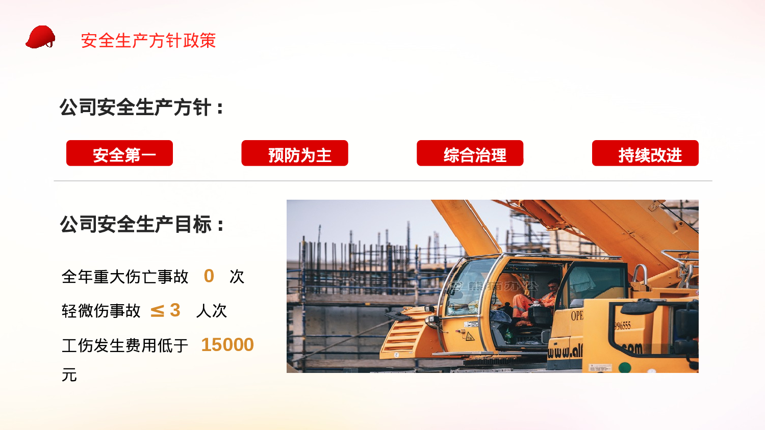 安全生产00 (118).pptx 第4页