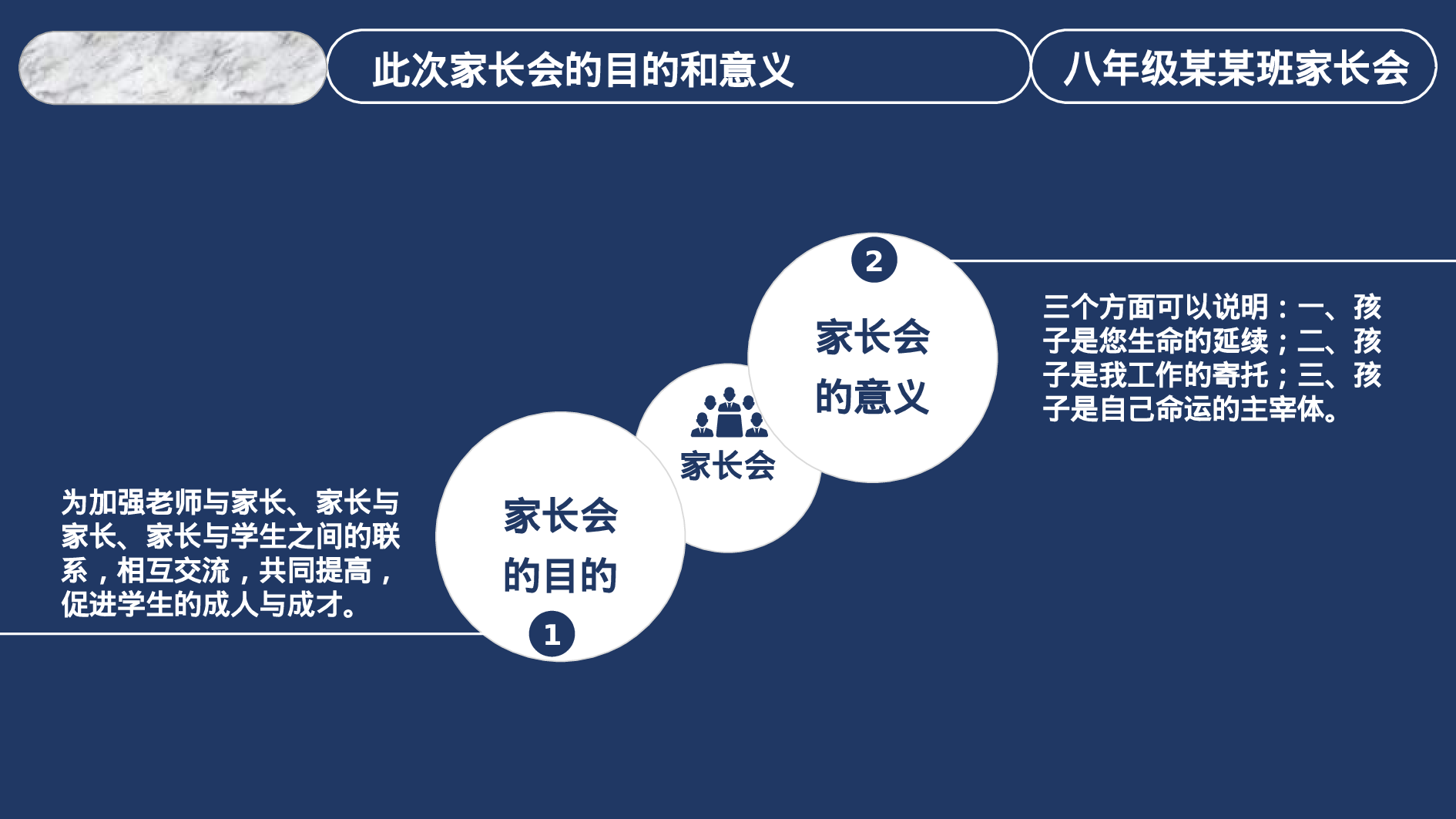 初中家长会课件-10-6eddf5c1947a.pptx 第4页