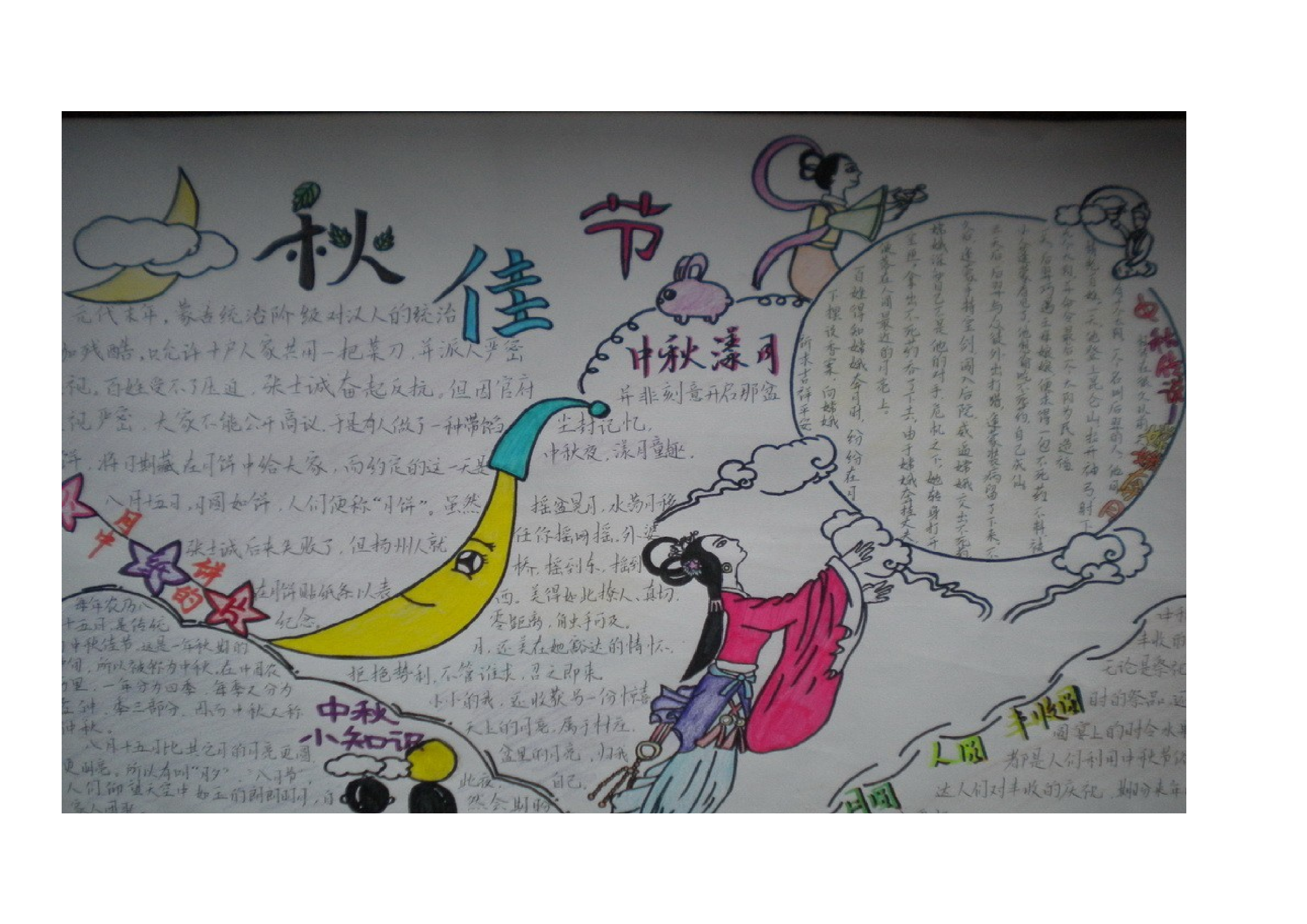 四年级手抄报-dffc785519a5.doc 第2页