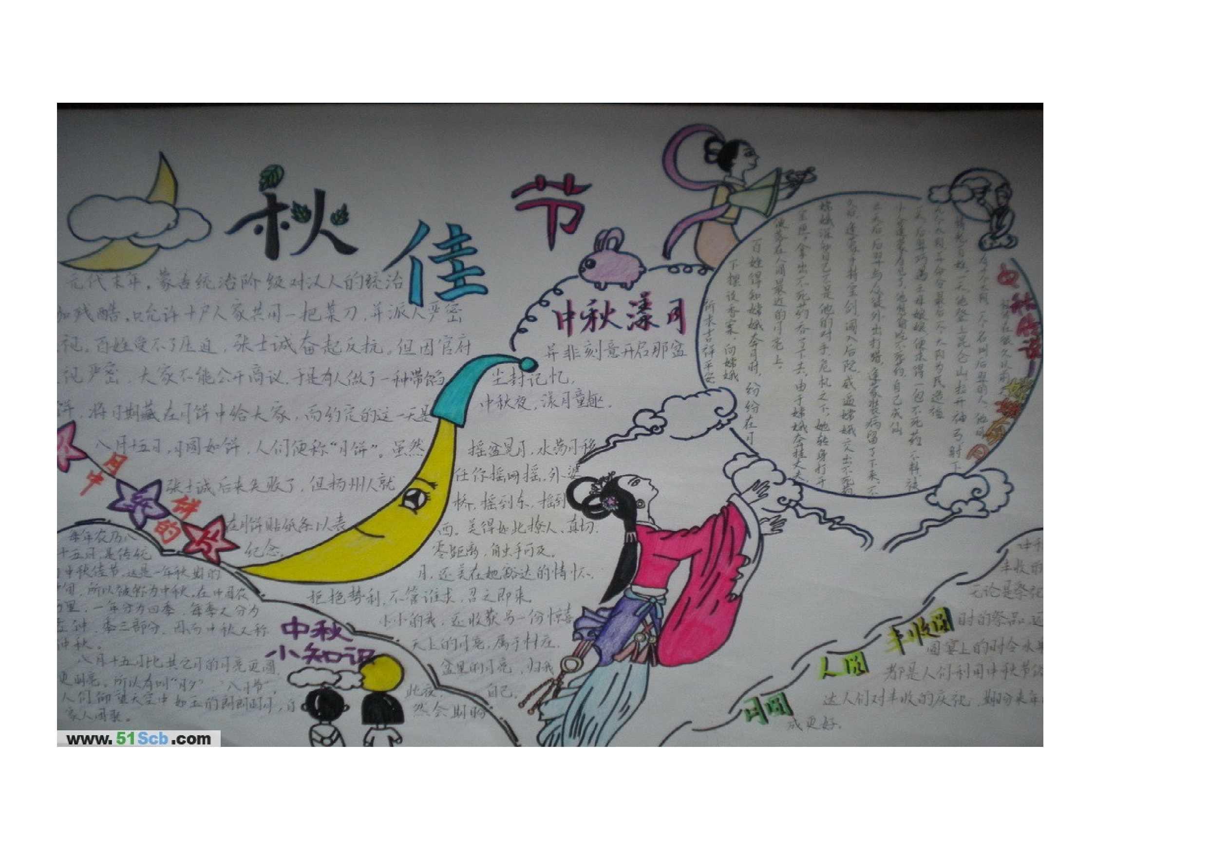 四年级手抄报-55d7e1c5d27d.doc 第3页