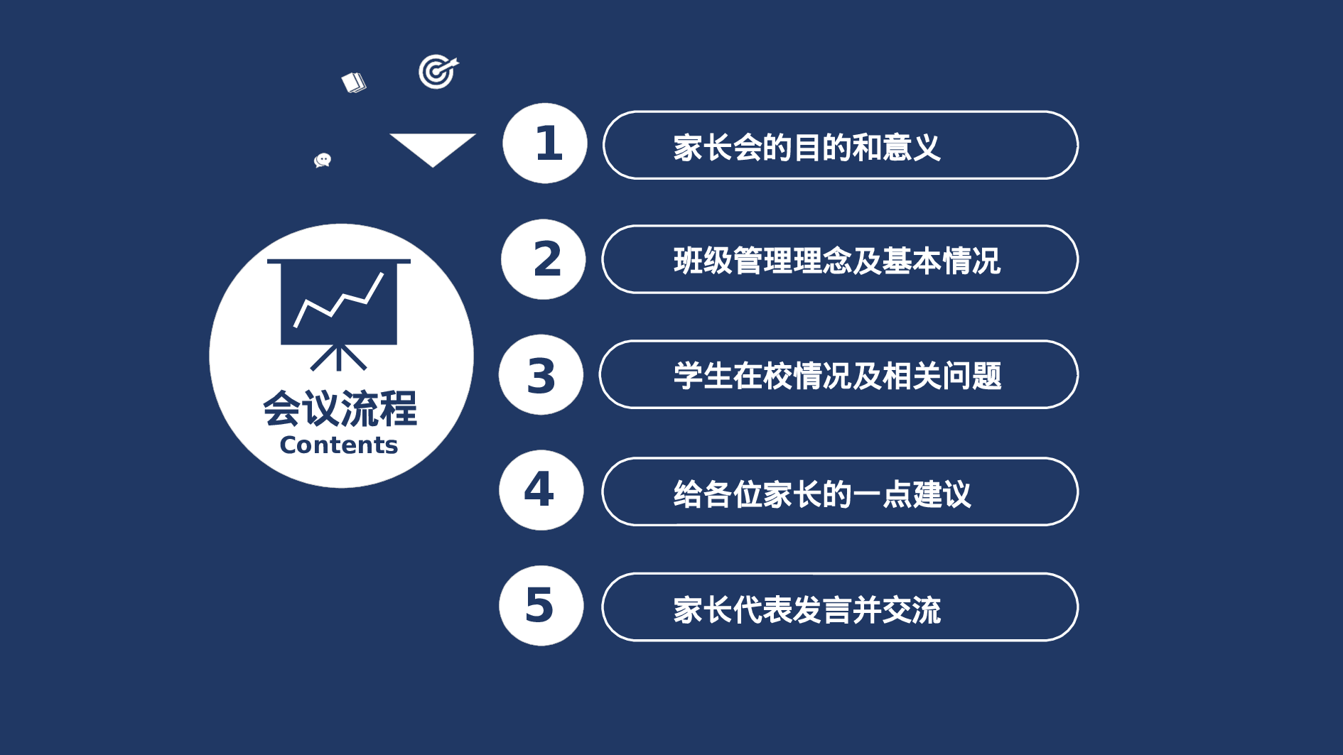 初中家长会课件-10.pptx 第3页