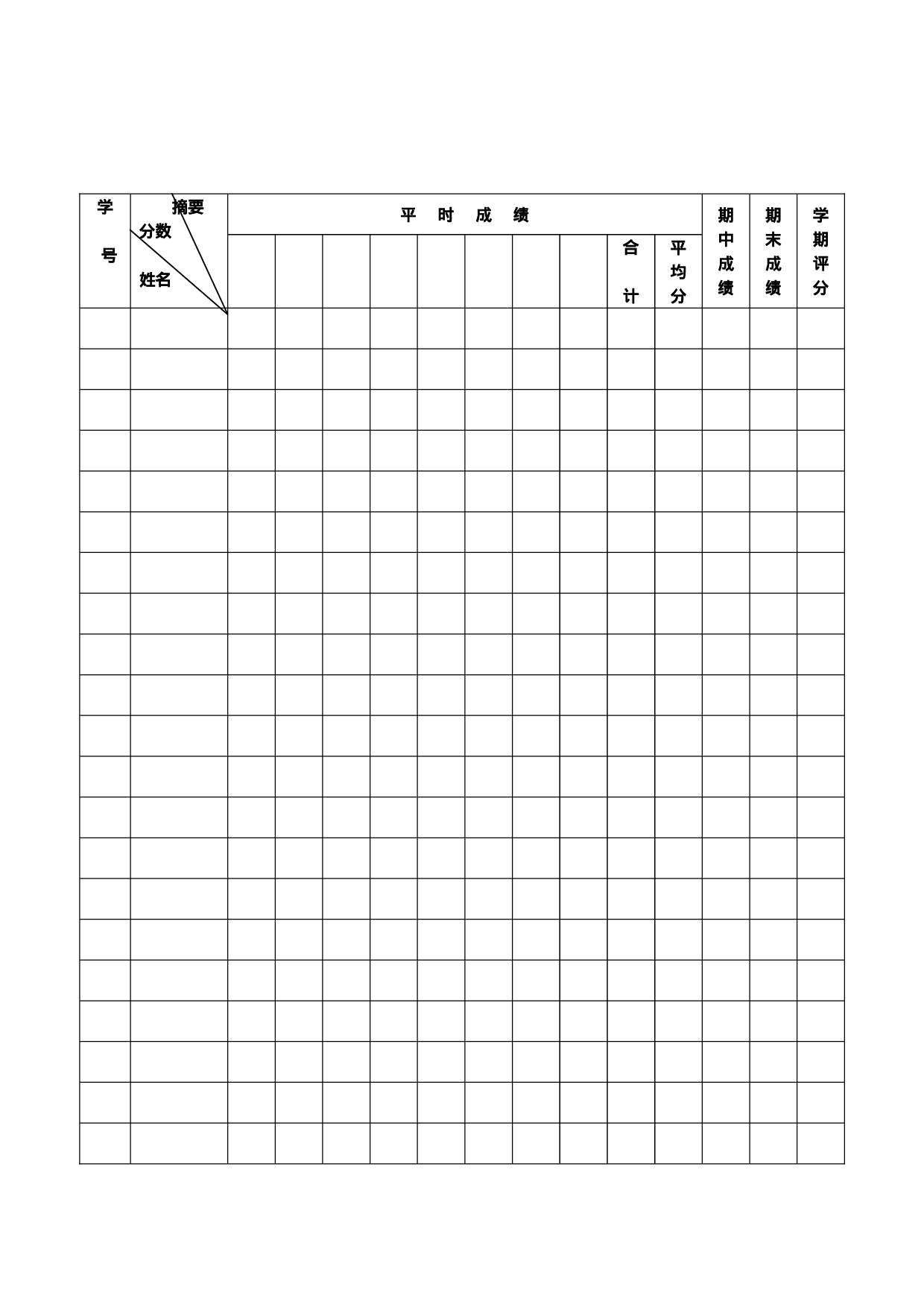 成绩登记表-23c4dc1a6792.doc 第3页