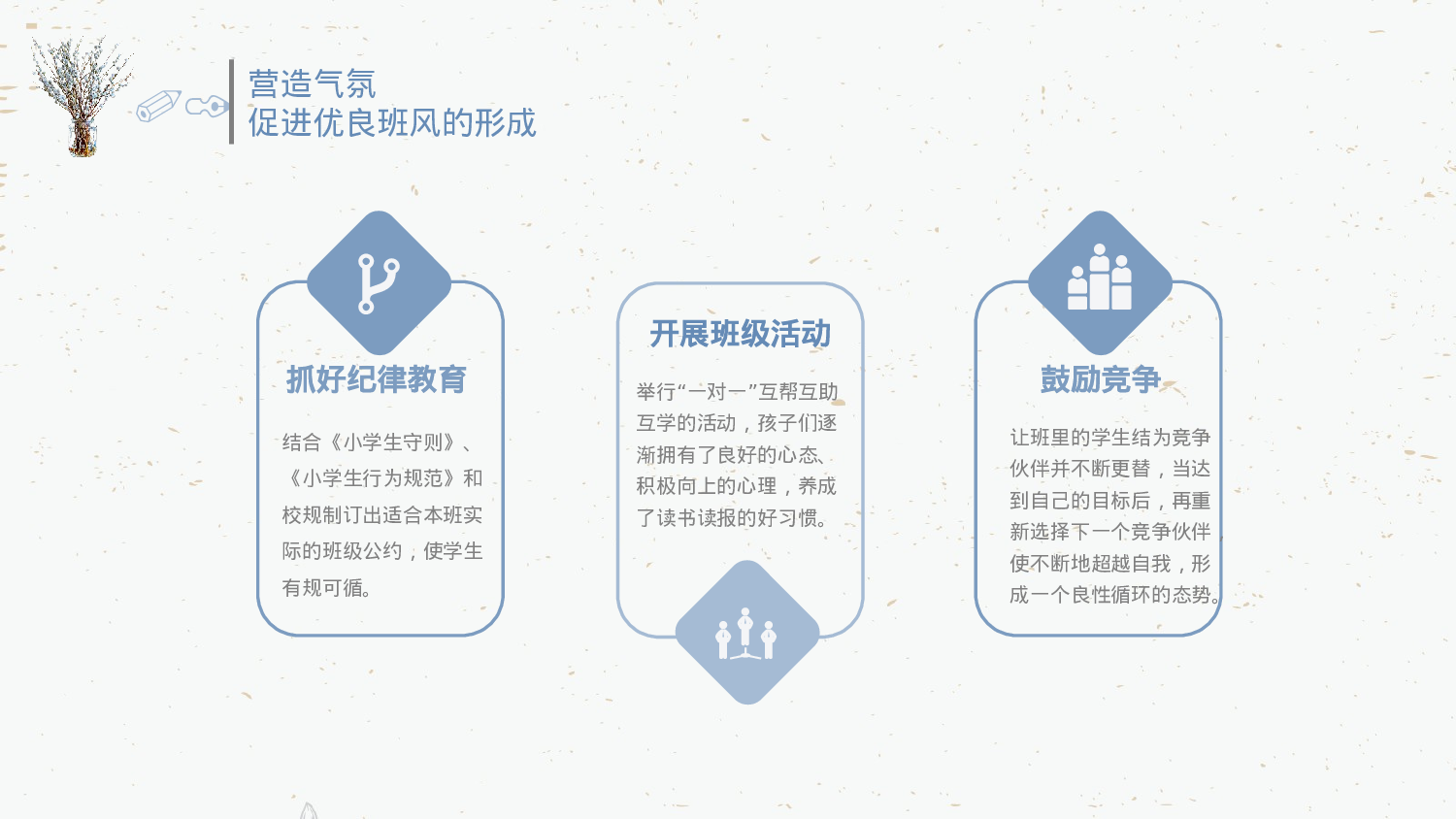 班主任期末总结06.pptx 第4页