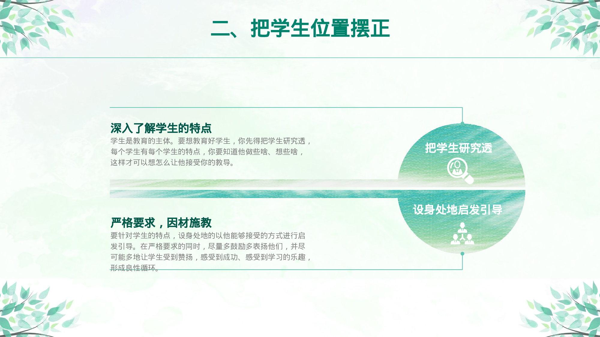 班主任期末总结05-42fc0e2621de.pptx 第6页