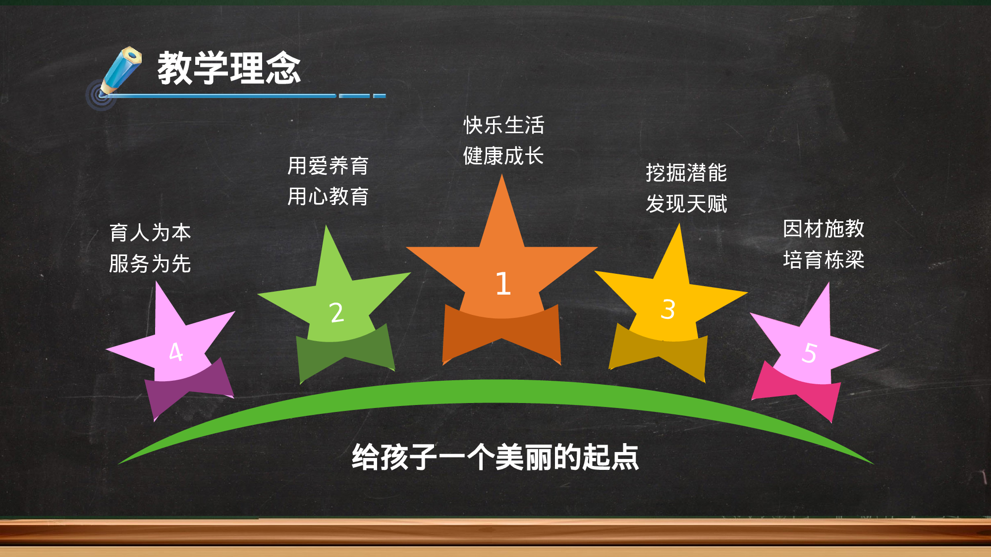 四年级家长会PPT课件03.pptx 第5页