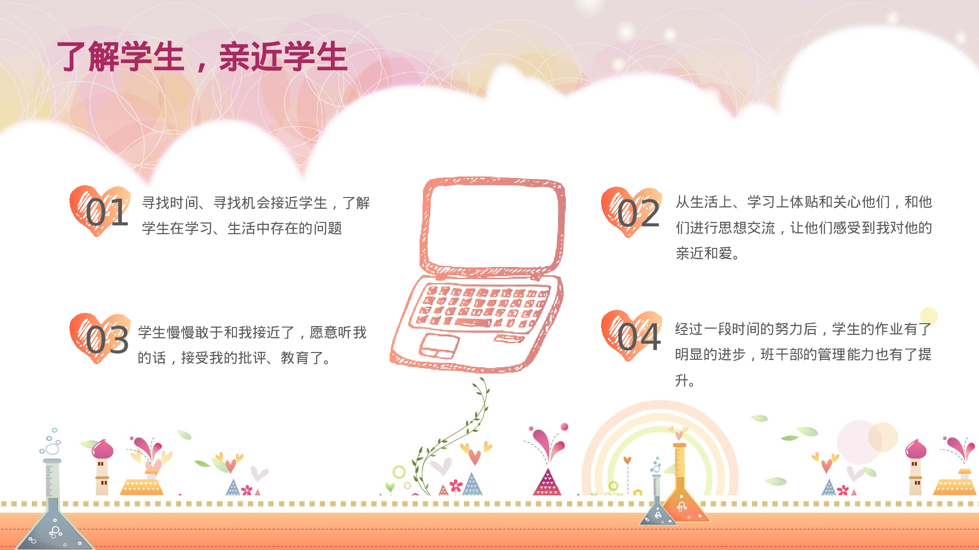 班主任期末总结03-9716e481a045.pptx 第5页