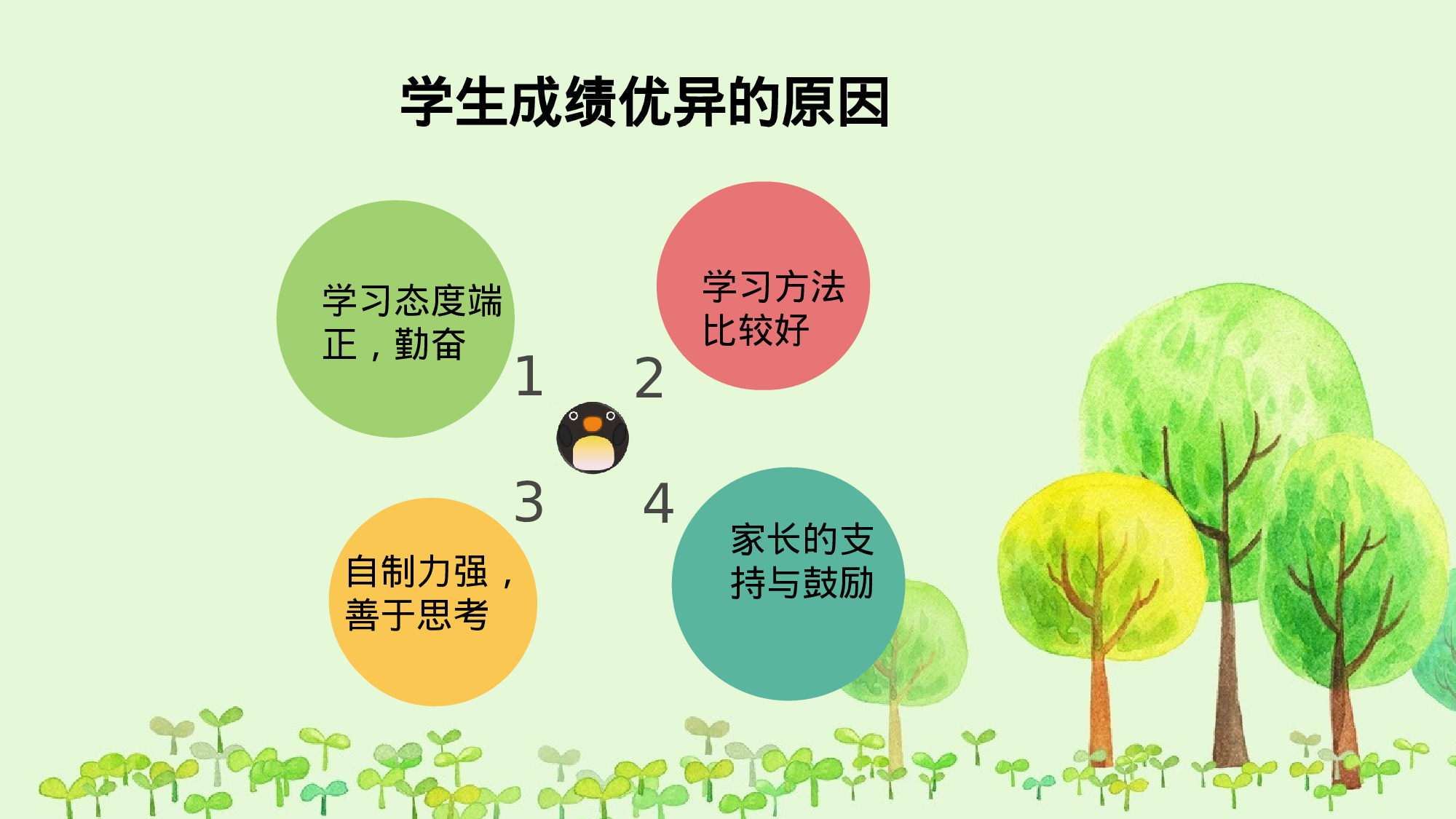 四年级家长会PPT课件01.pptx 第6页