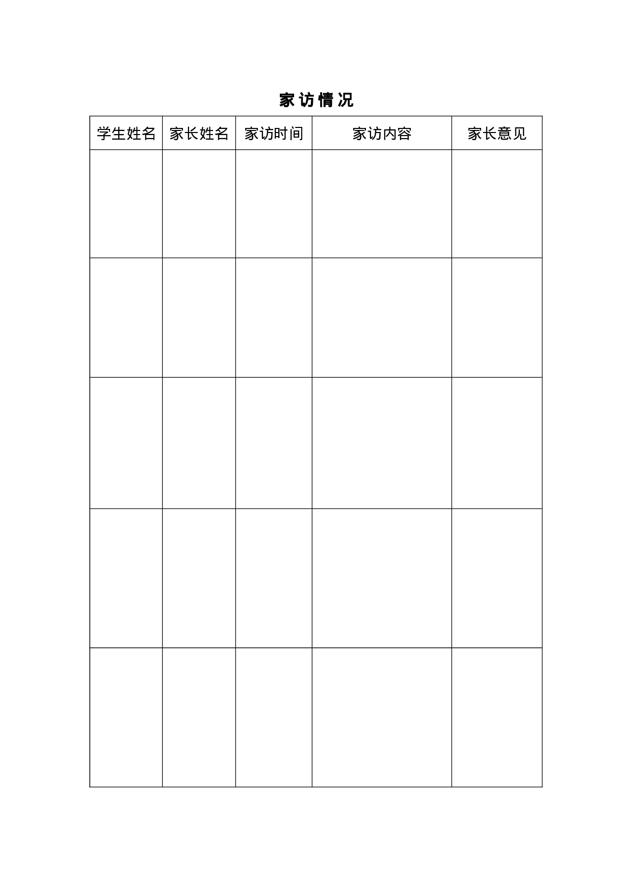 家访情况-a489db79661d.doc 第1页