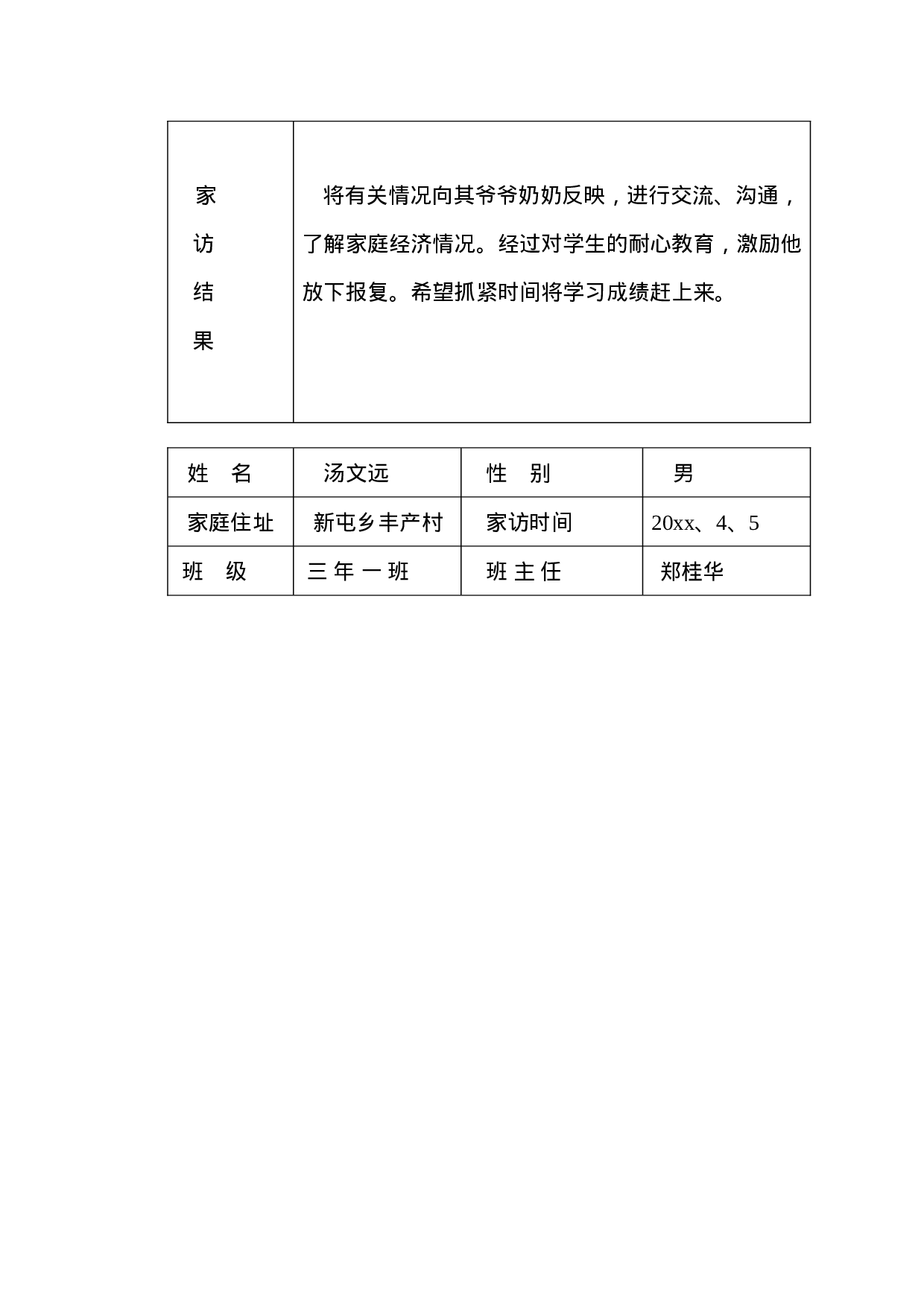 班主任家访记录-5d8077c55aba.doc 第3页