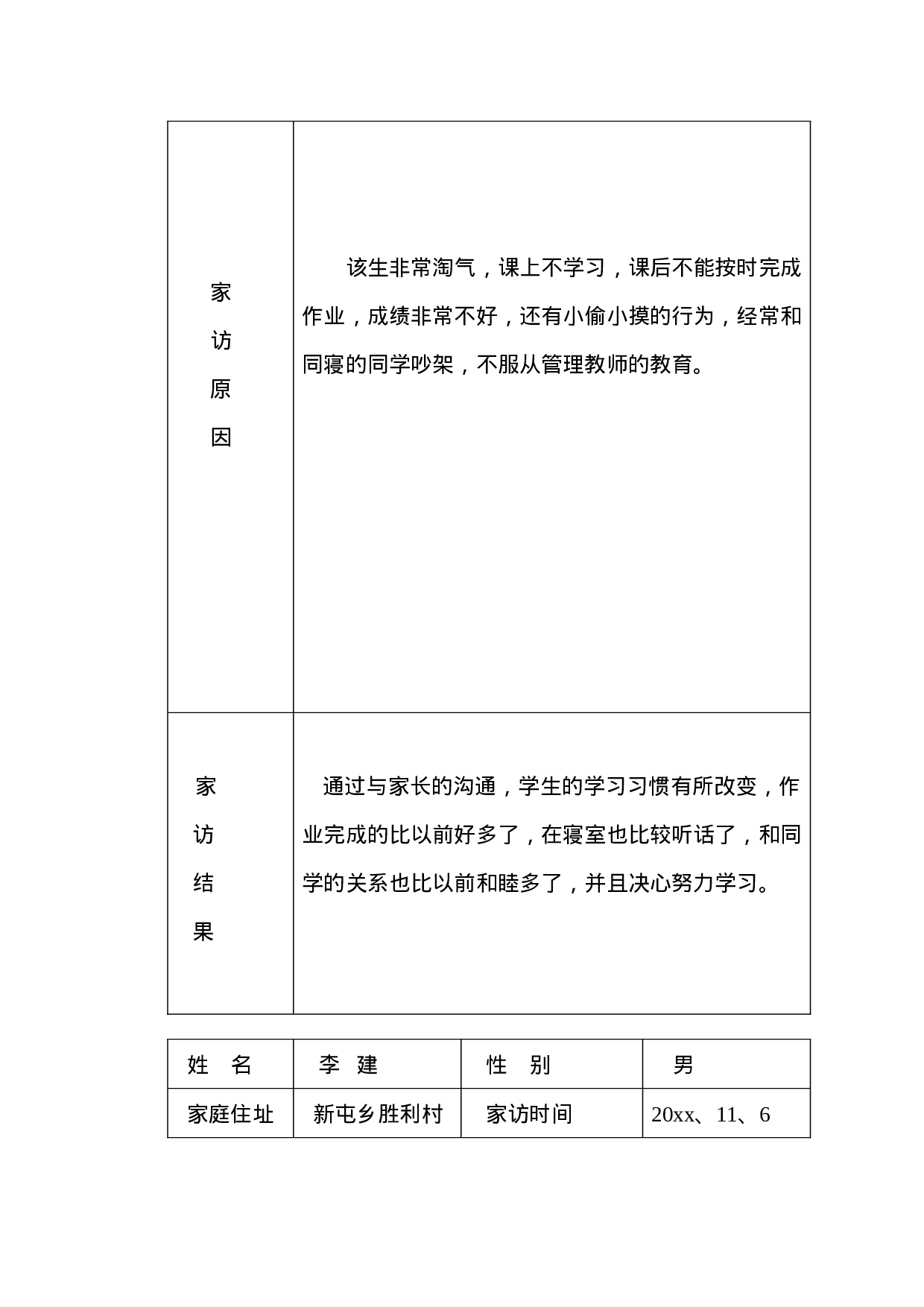 班主任家访记录-5d8077c55aba.doc 第4页