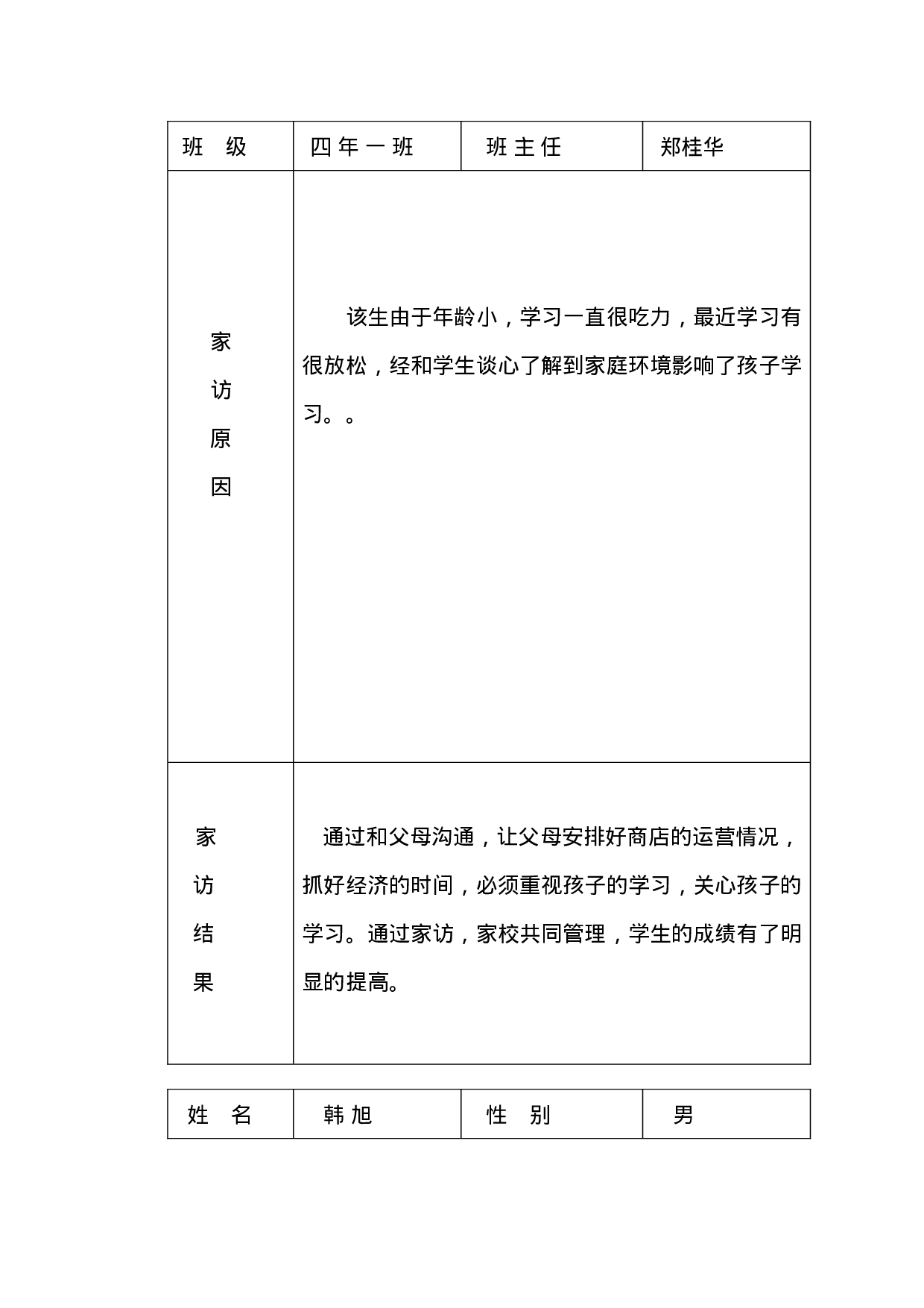 班主任家访记录-5d8077c55aba.doc 第5页