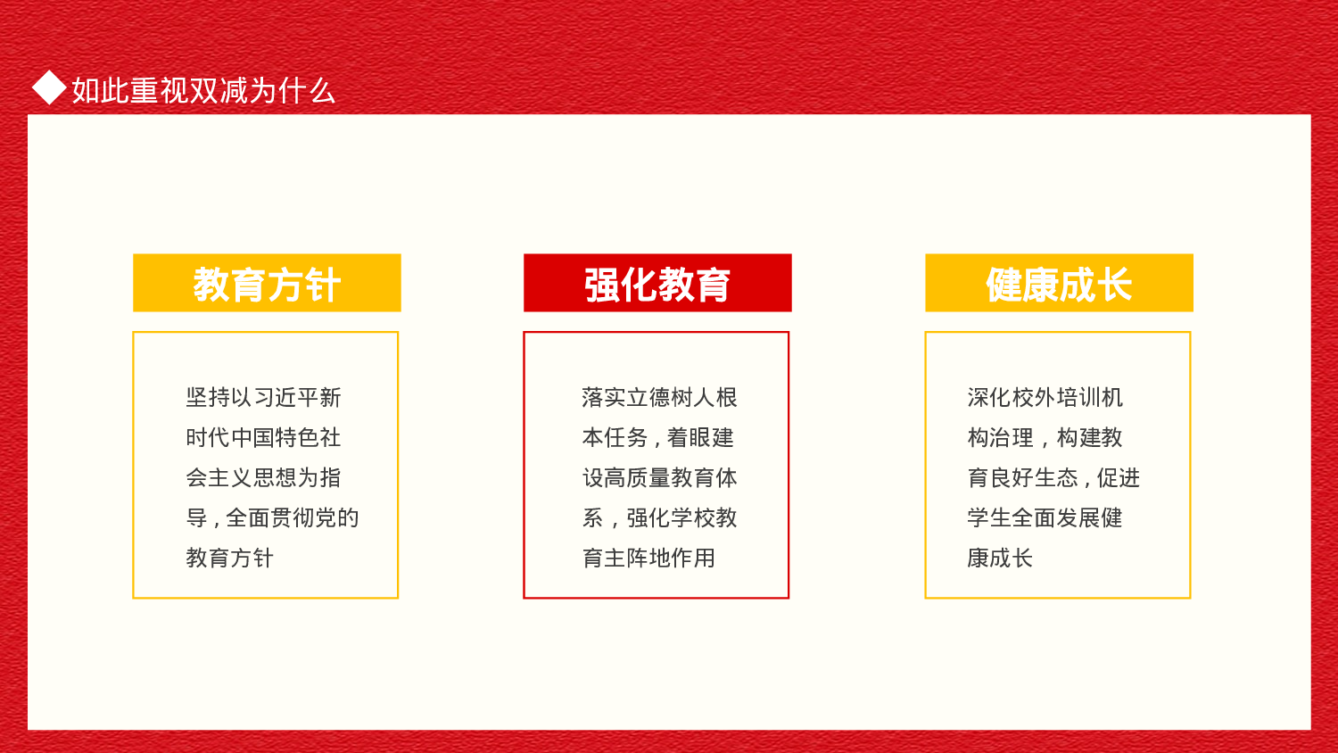 双减课件-09-fa7fb7e230ad.pptx 第5页