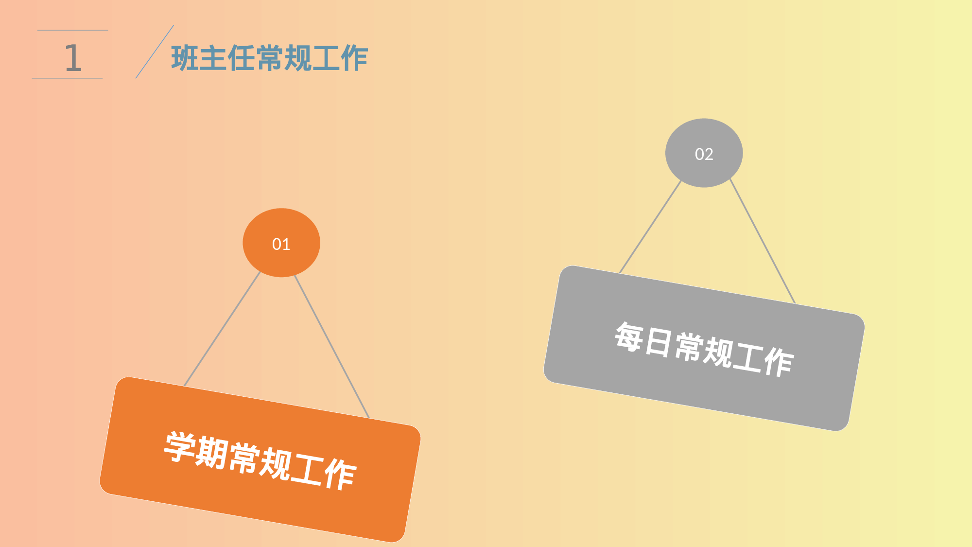 班主任工作总结08-d7fb173b506f.pptx 第4页