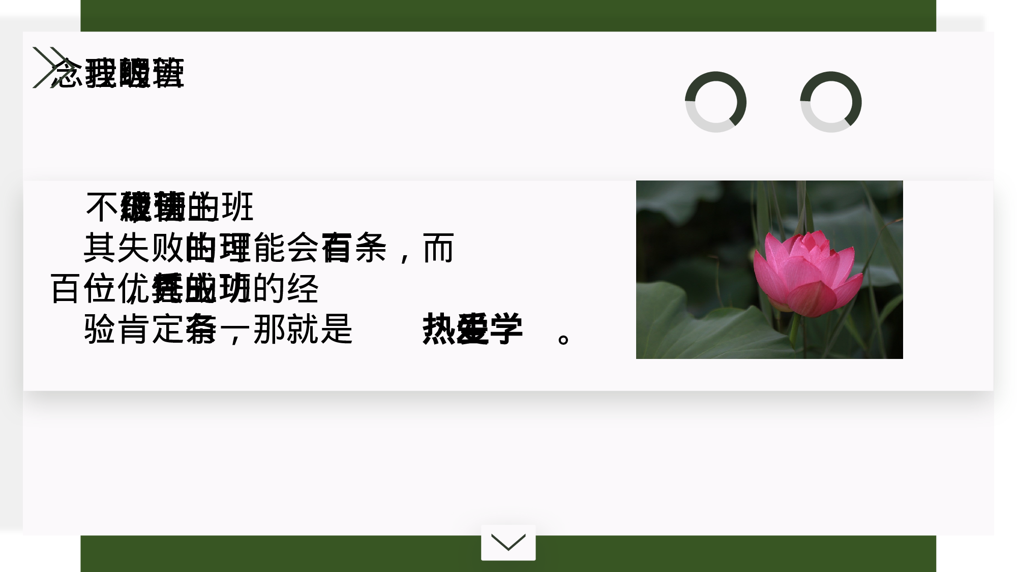 班主任工作总结06-b86e6401ed96.pptx 第4页